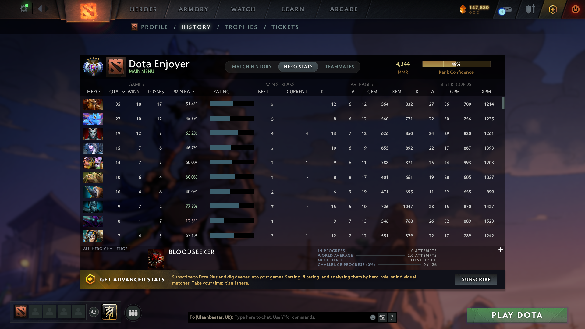 MMR: 4344 - Behavior: 9671