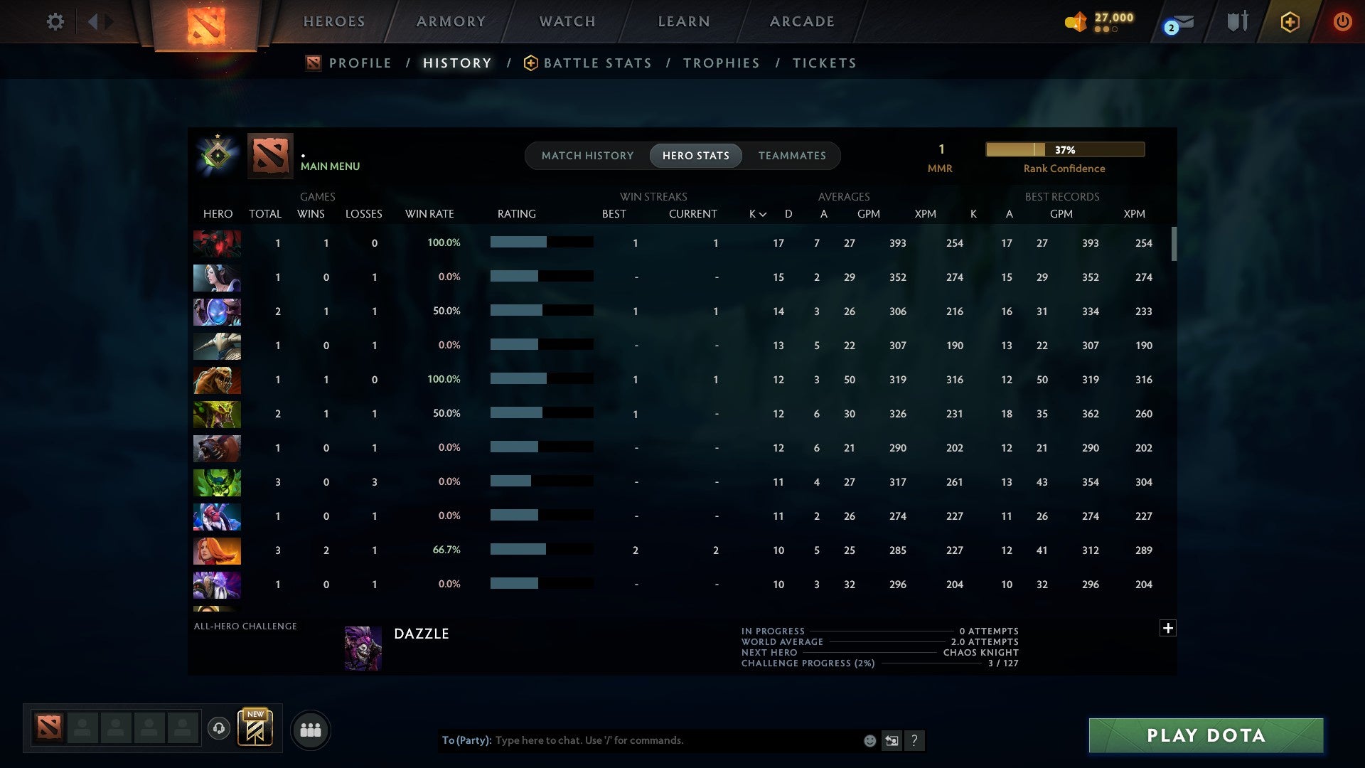 MMR: 1 - Behavior: 11654