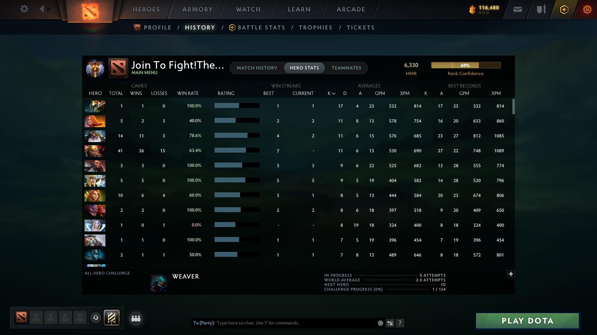 Immortal | MMR: 6330 - Behavior: 10528 - Communication: 9879