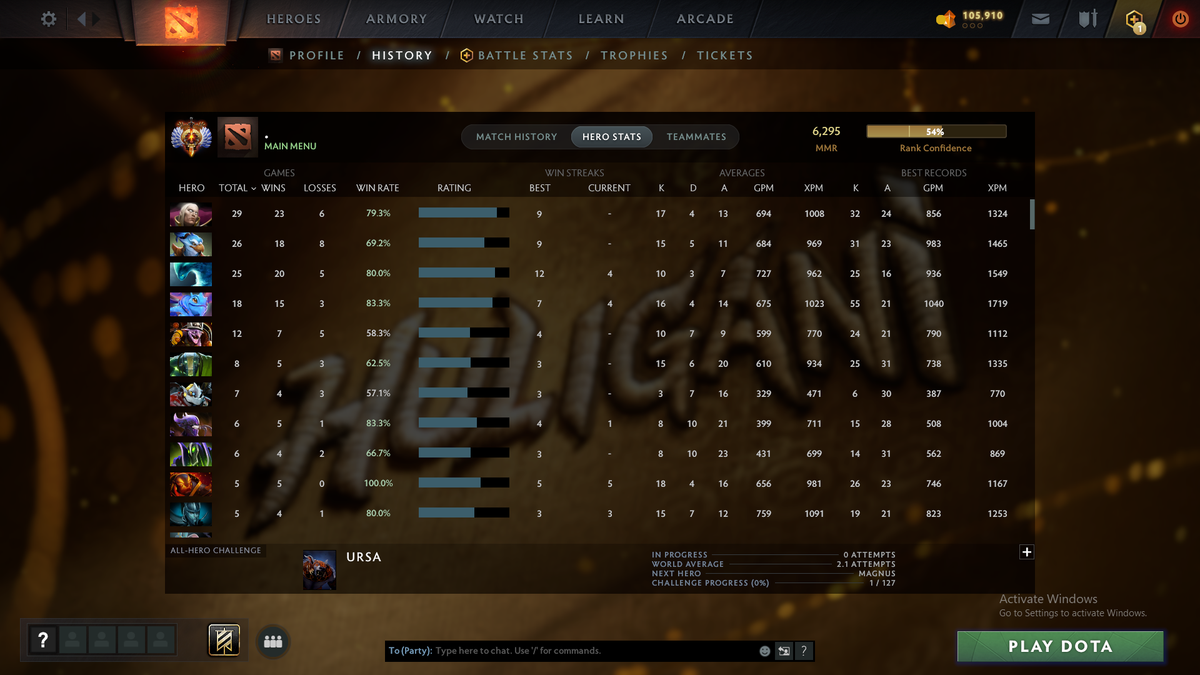 MMR: 6295 - Behavior: 11057