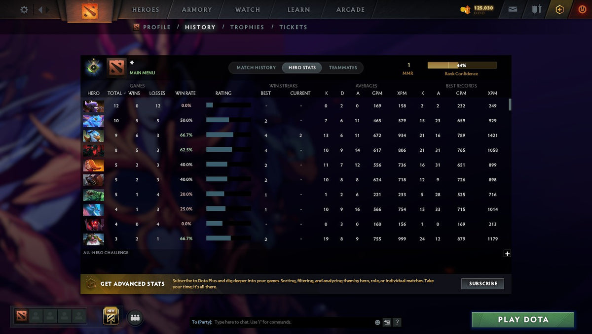 MMR: 1 - Behavior: 8498