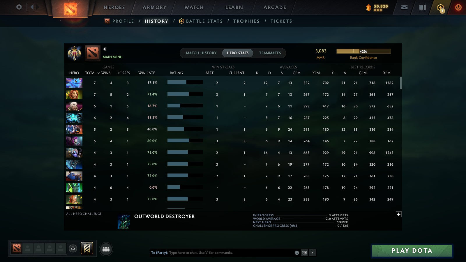 MMR: 3083 - Behavior: 12000