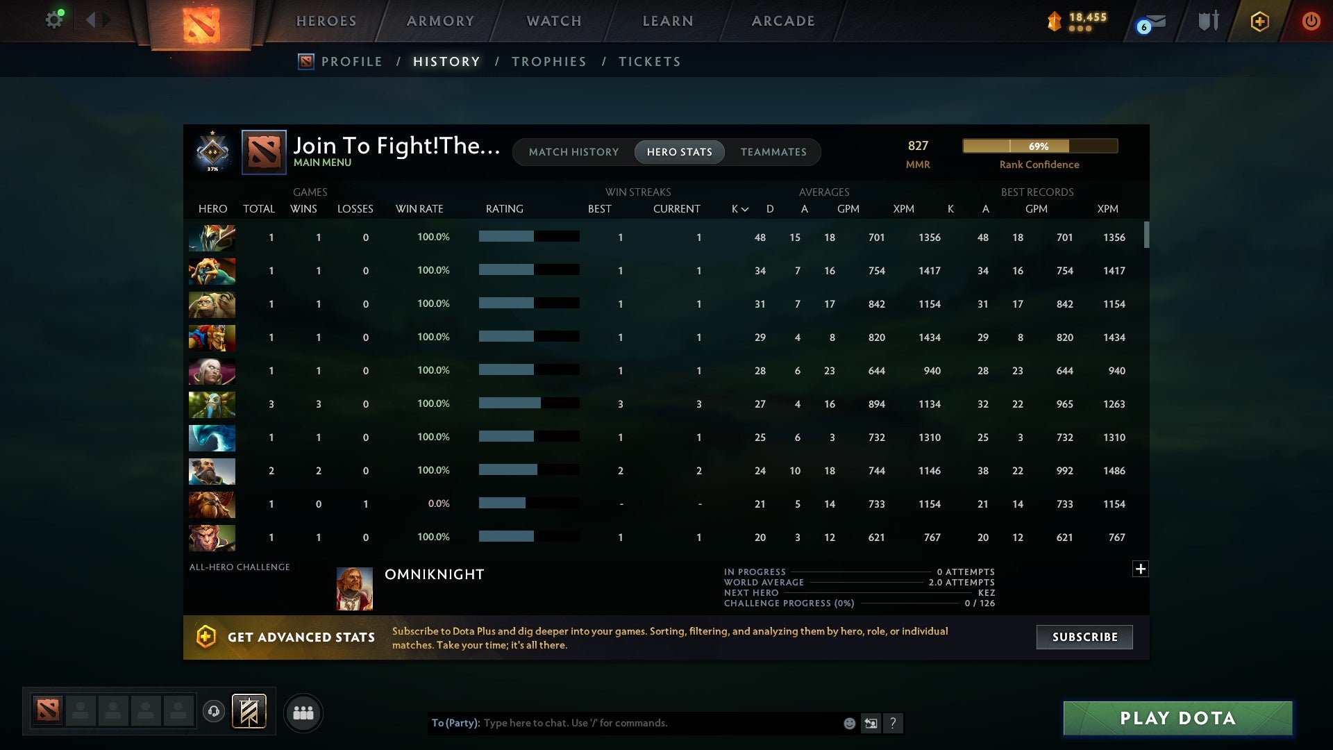 MMR: 827 - Behavior: 8159