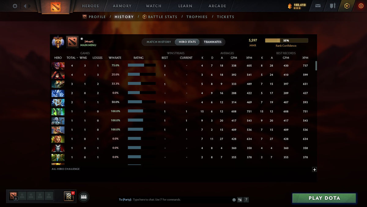 MMR: 5597 - Behavior: 7181
