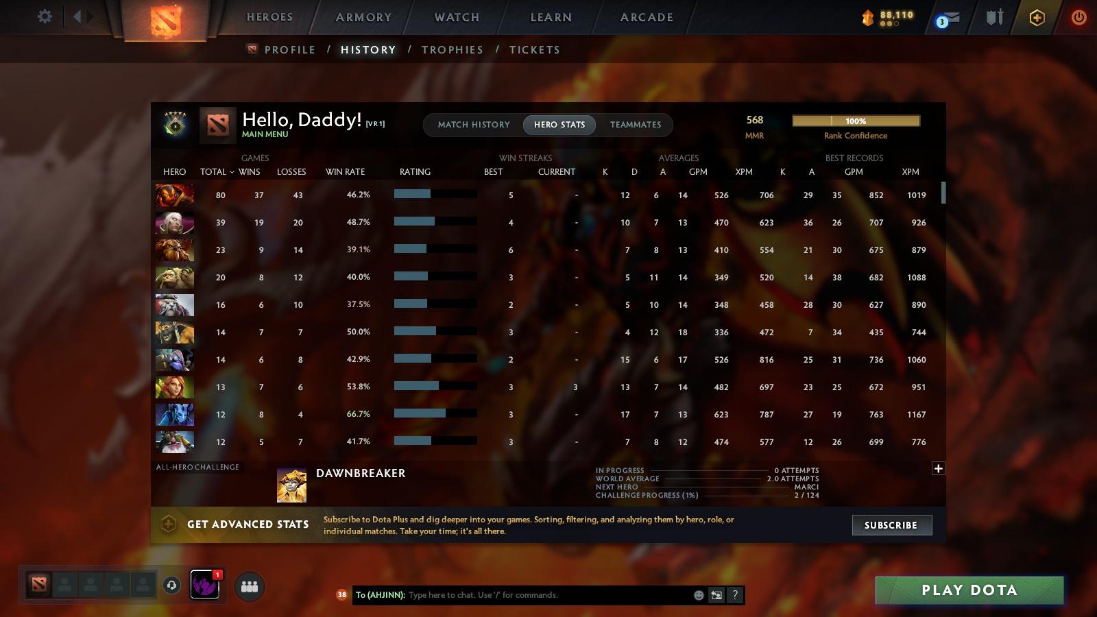 Herald V | MMR: 568 - Behavior: 9397 - Communication: 9397