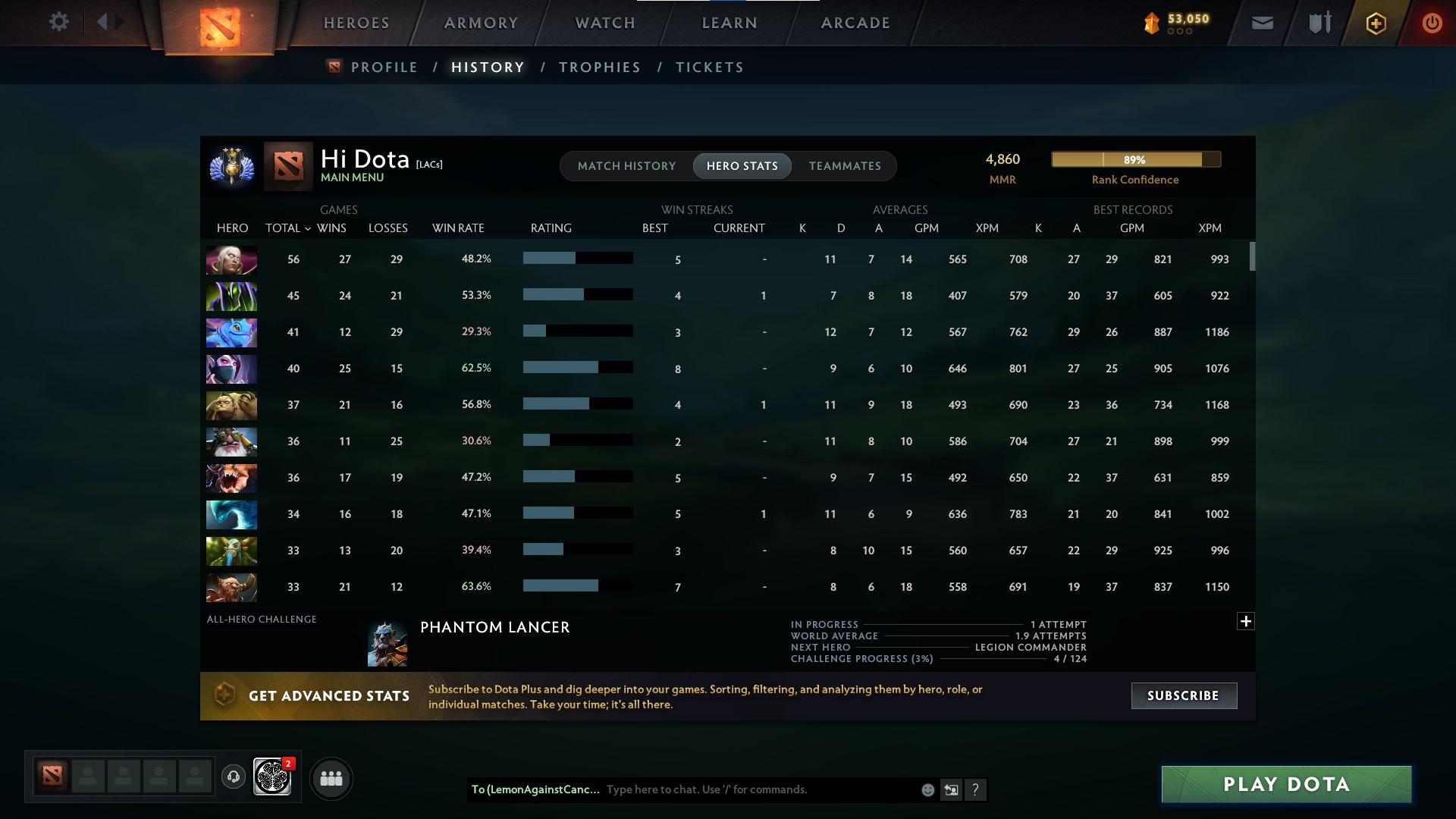 Divine III | MMR: 4860 - Behavior: 9016 - Communication: 9016