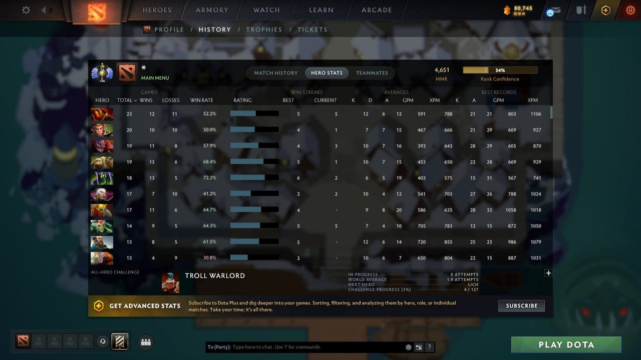 MMR: 4651 - Behavior: 11295