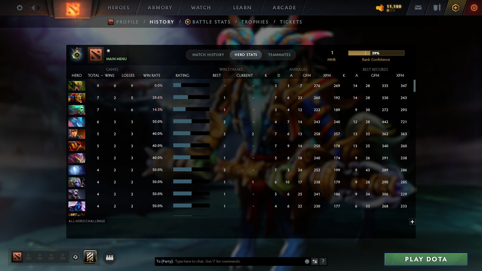 MMR: 1 - Behavior: 11423