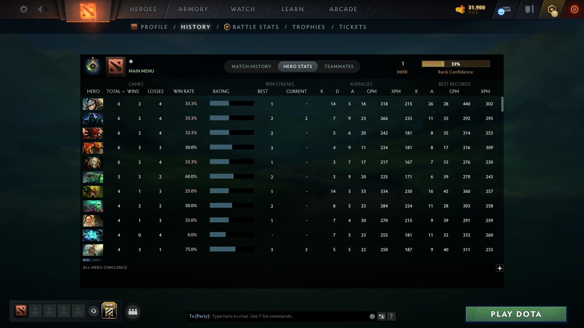 MMR: 1 - Behavior: 11445