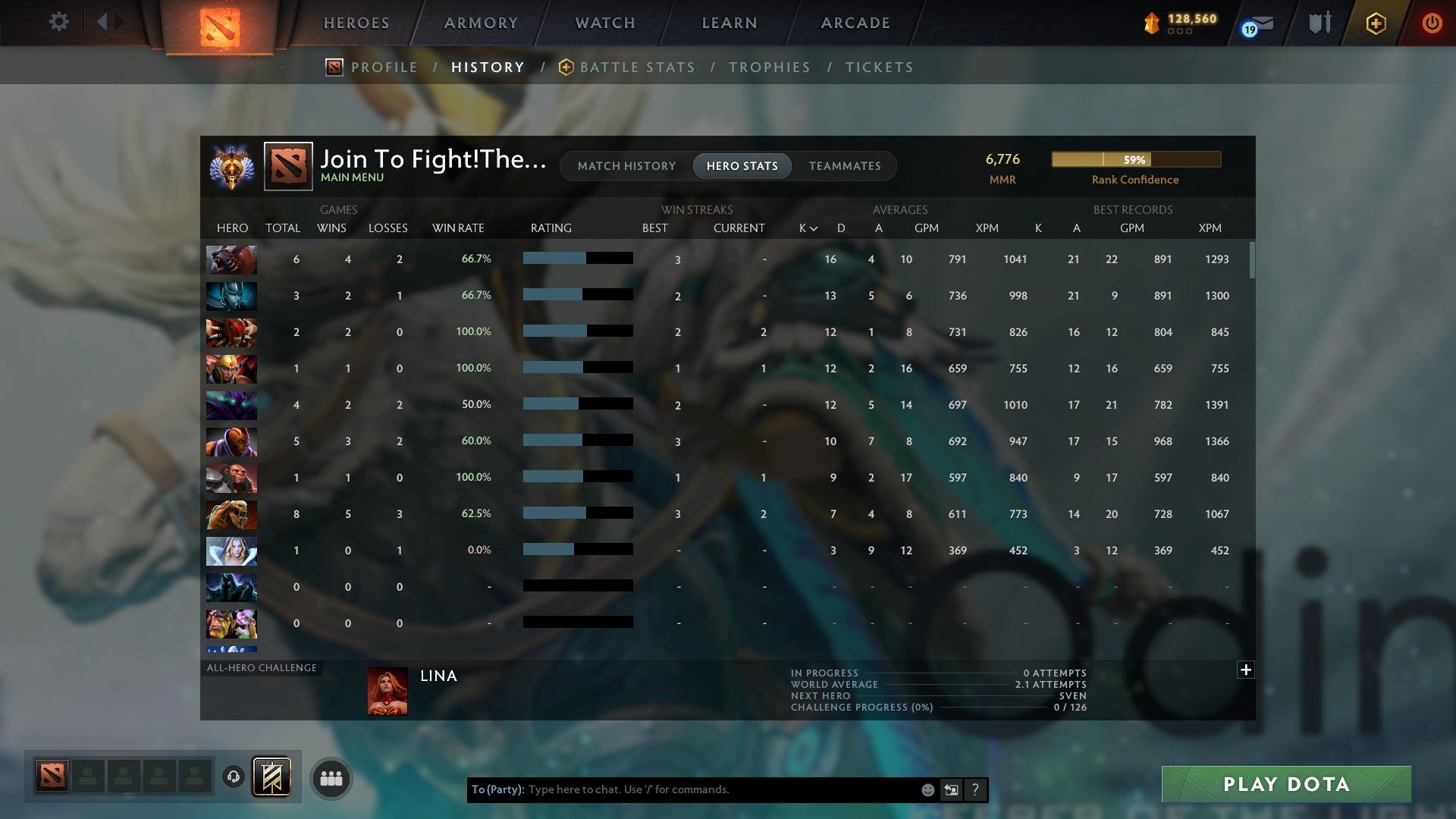 Immortal | MMR: 6776 - Behavior: 10798 - Communication: 10798