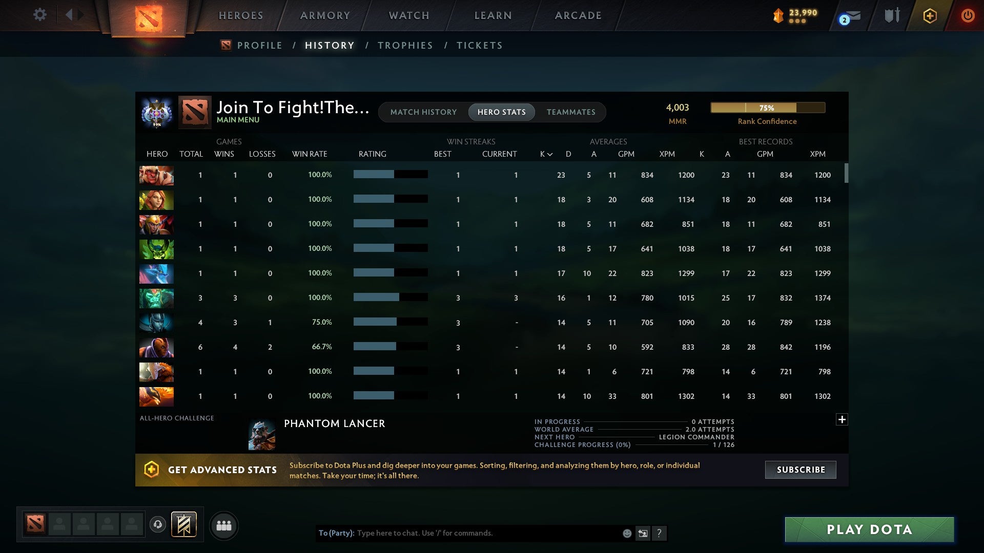 MMR: 4003 - Behavior: 8955