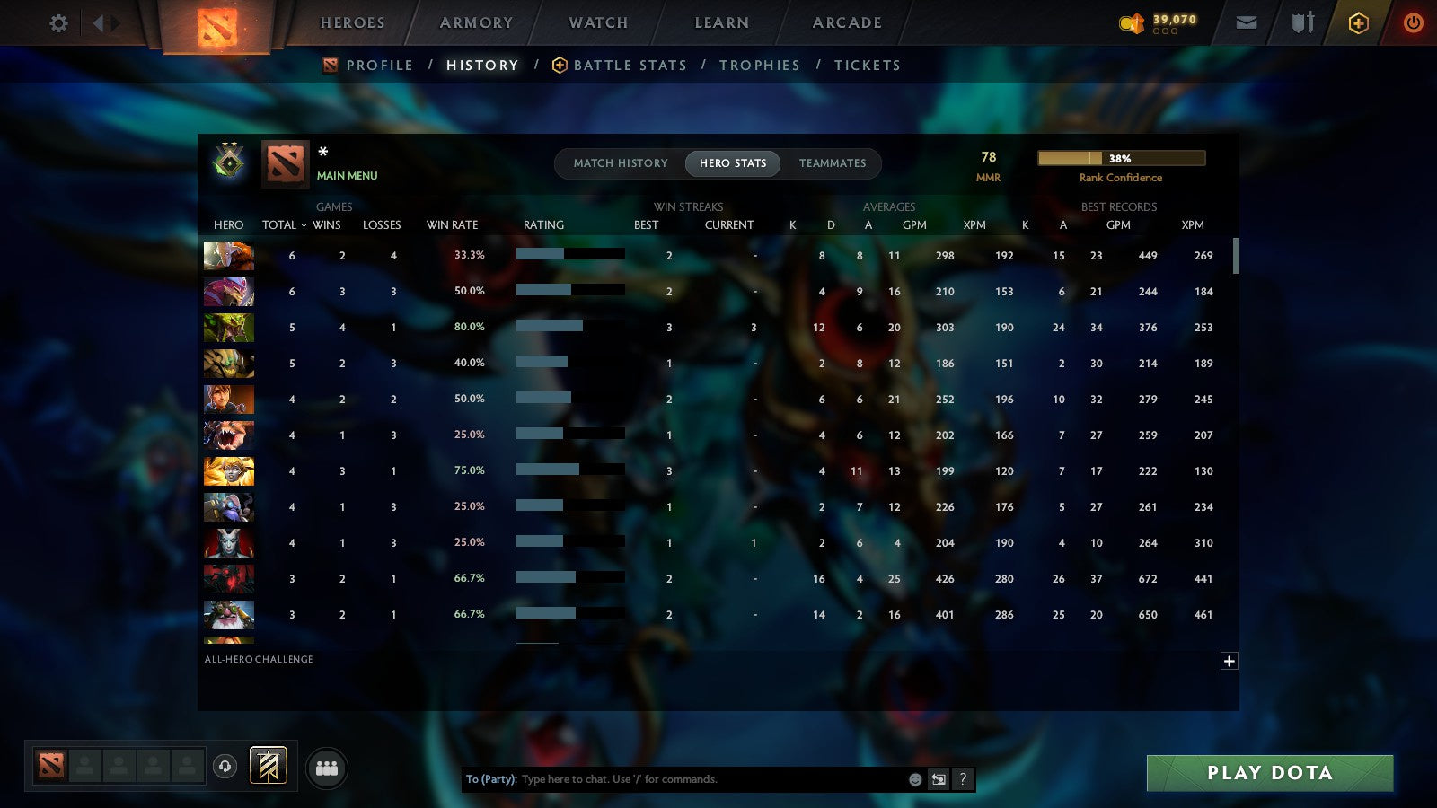 MMR: 78 - Behavior: 11685