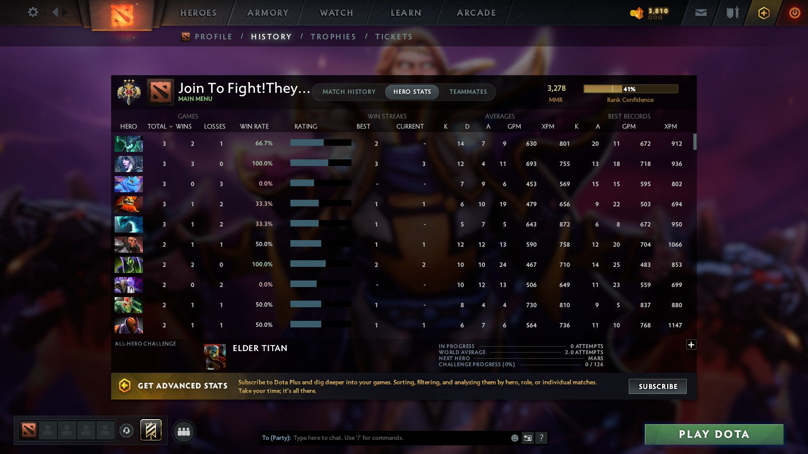 MMR: 3278 - Behavior: 9390