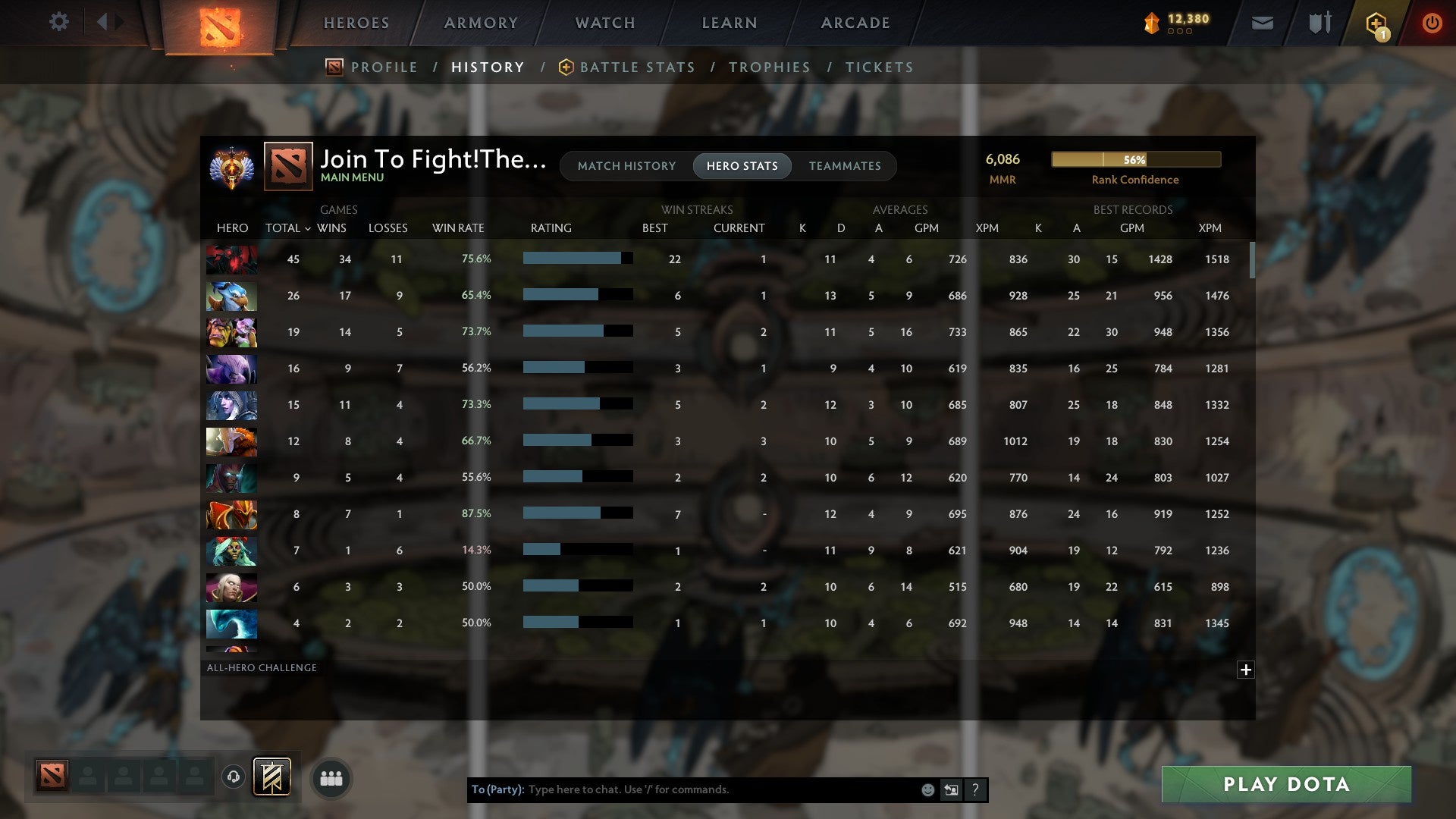 Immortal | MMR: 6086 - Behavior: 10756 - Communication: 10756