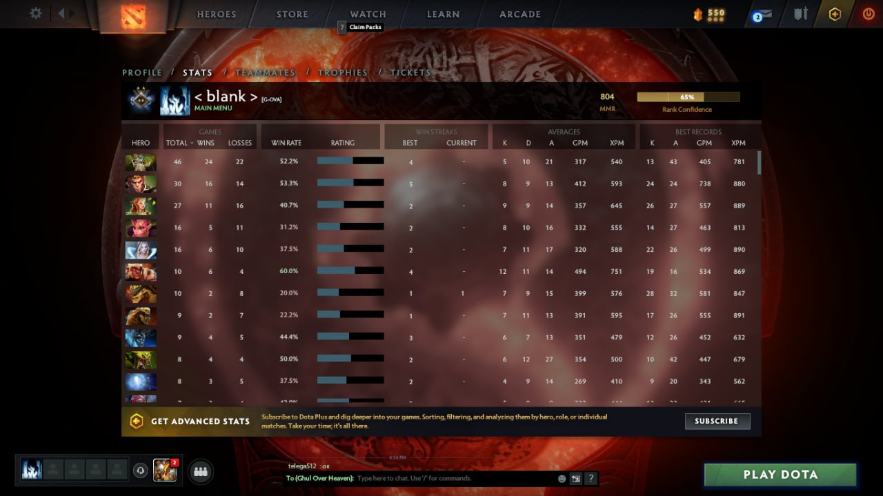 Guardian II | MMR: 804 - Behavior: 9605