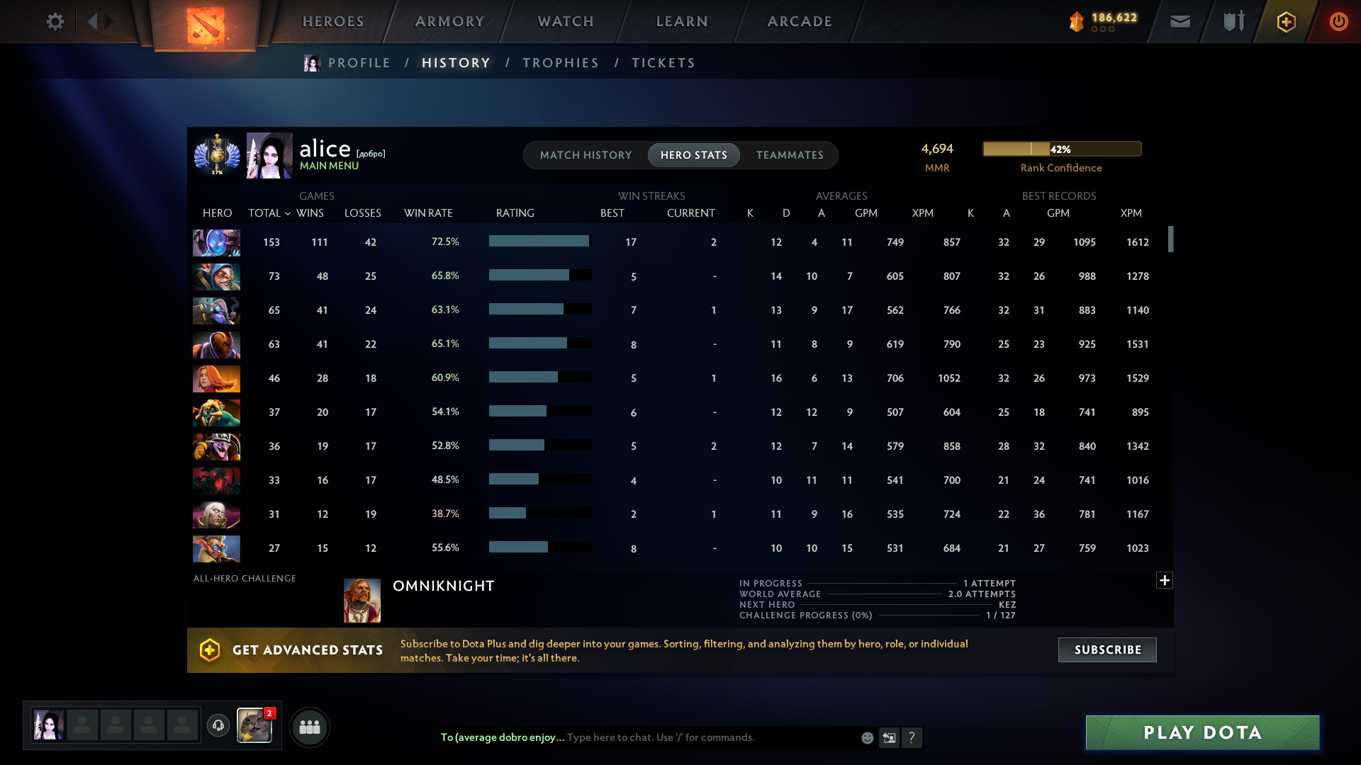 MMR: 4694 - Behavior: 12000