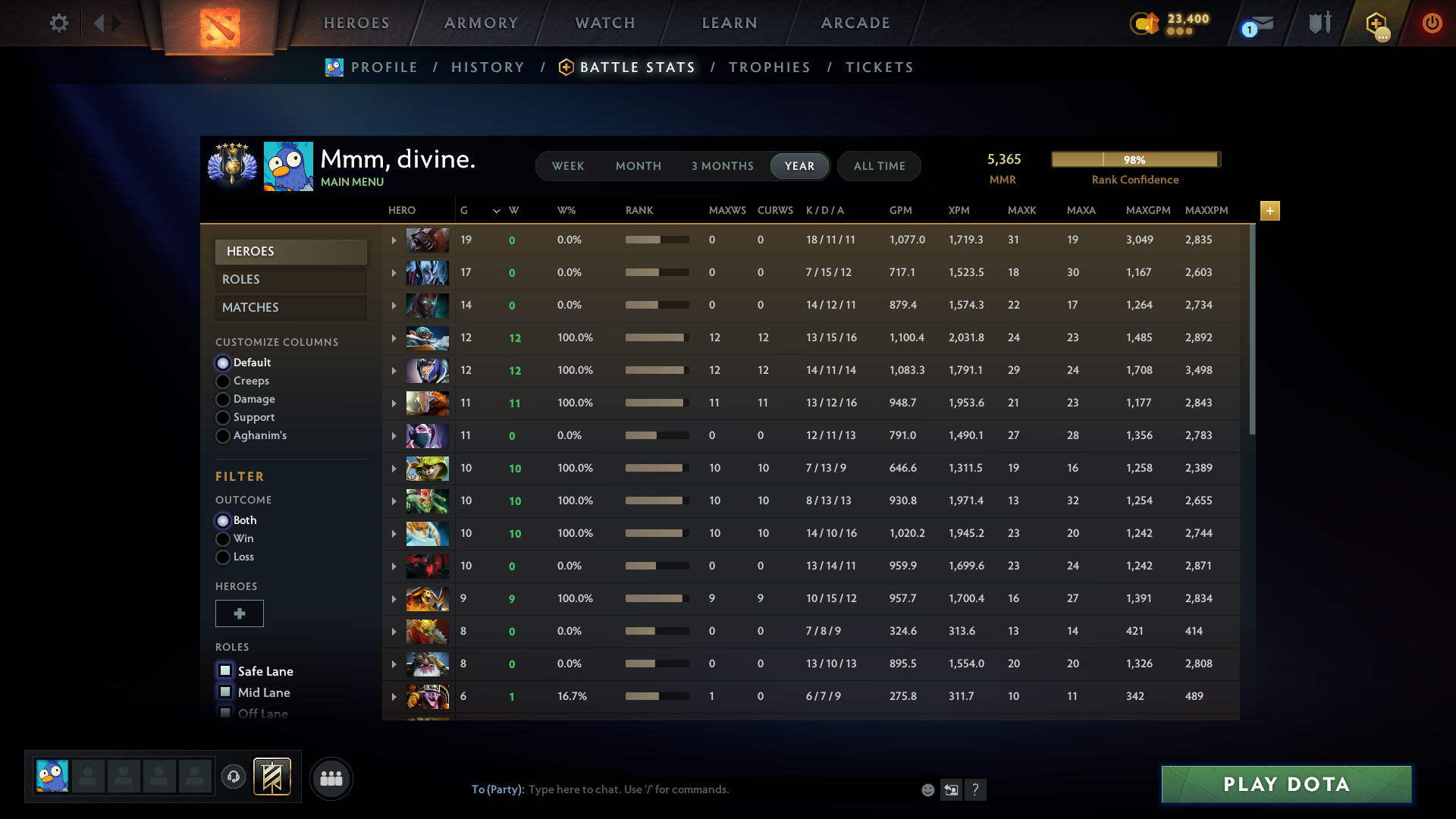 MMR: 5365 - Behavior: 10757