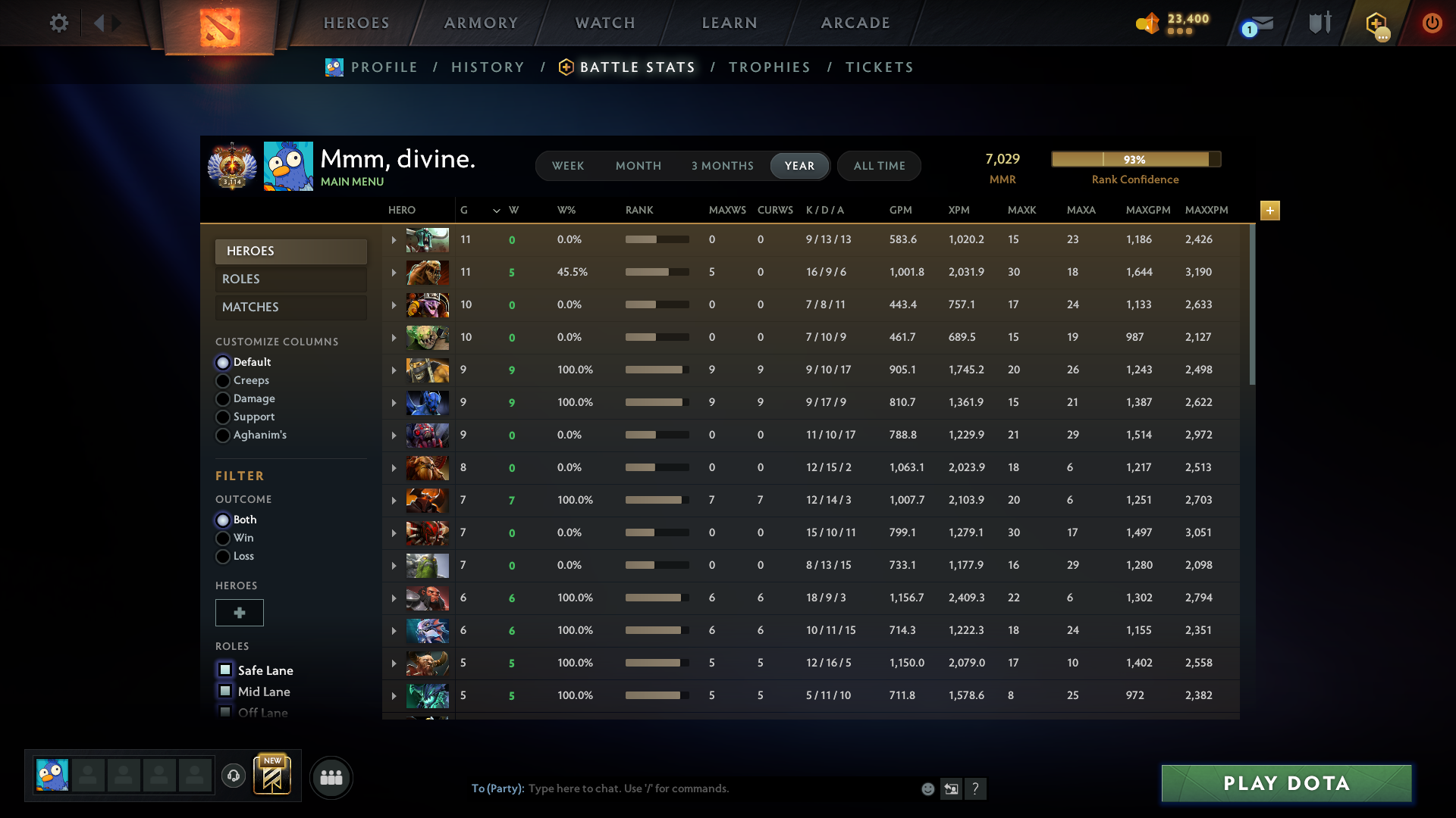 MMR: 7029 - Behavior: 9322