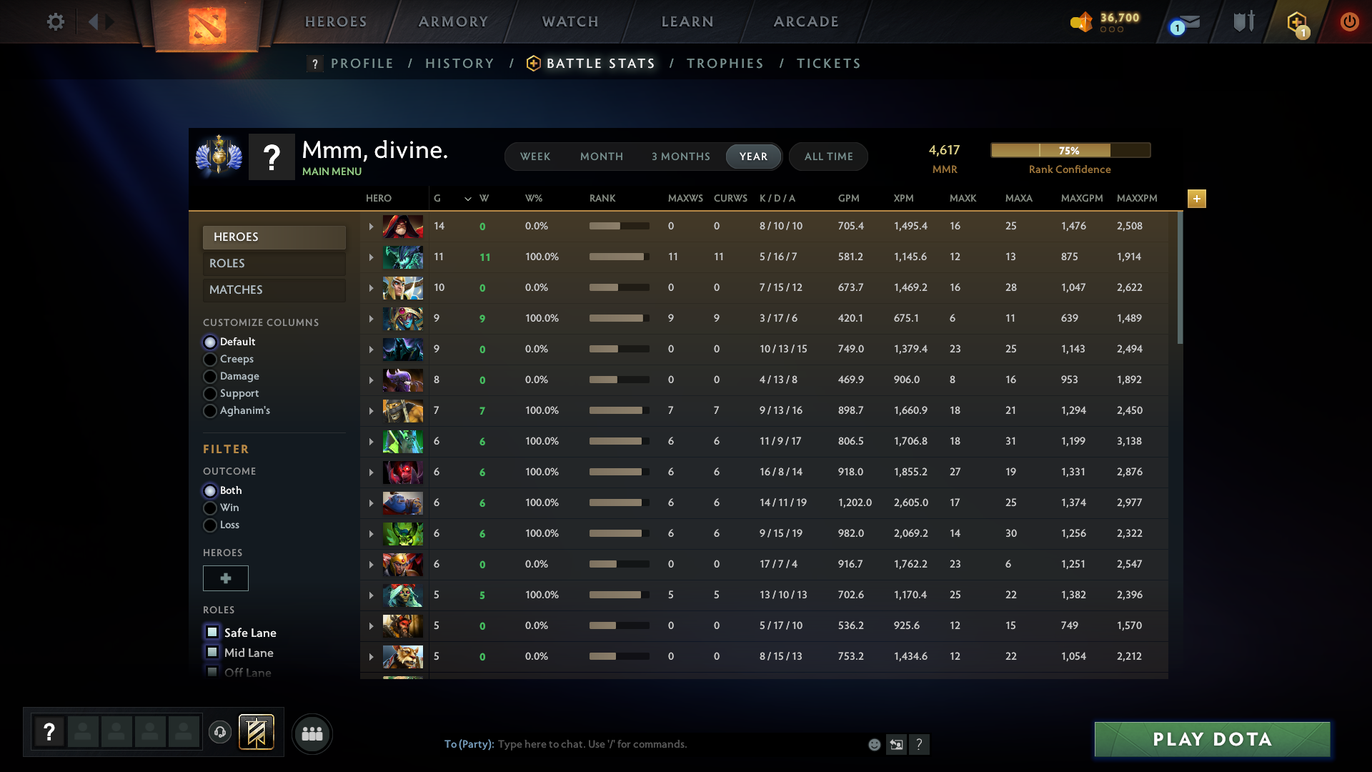 MMR: 4617 - Behavior: 10693