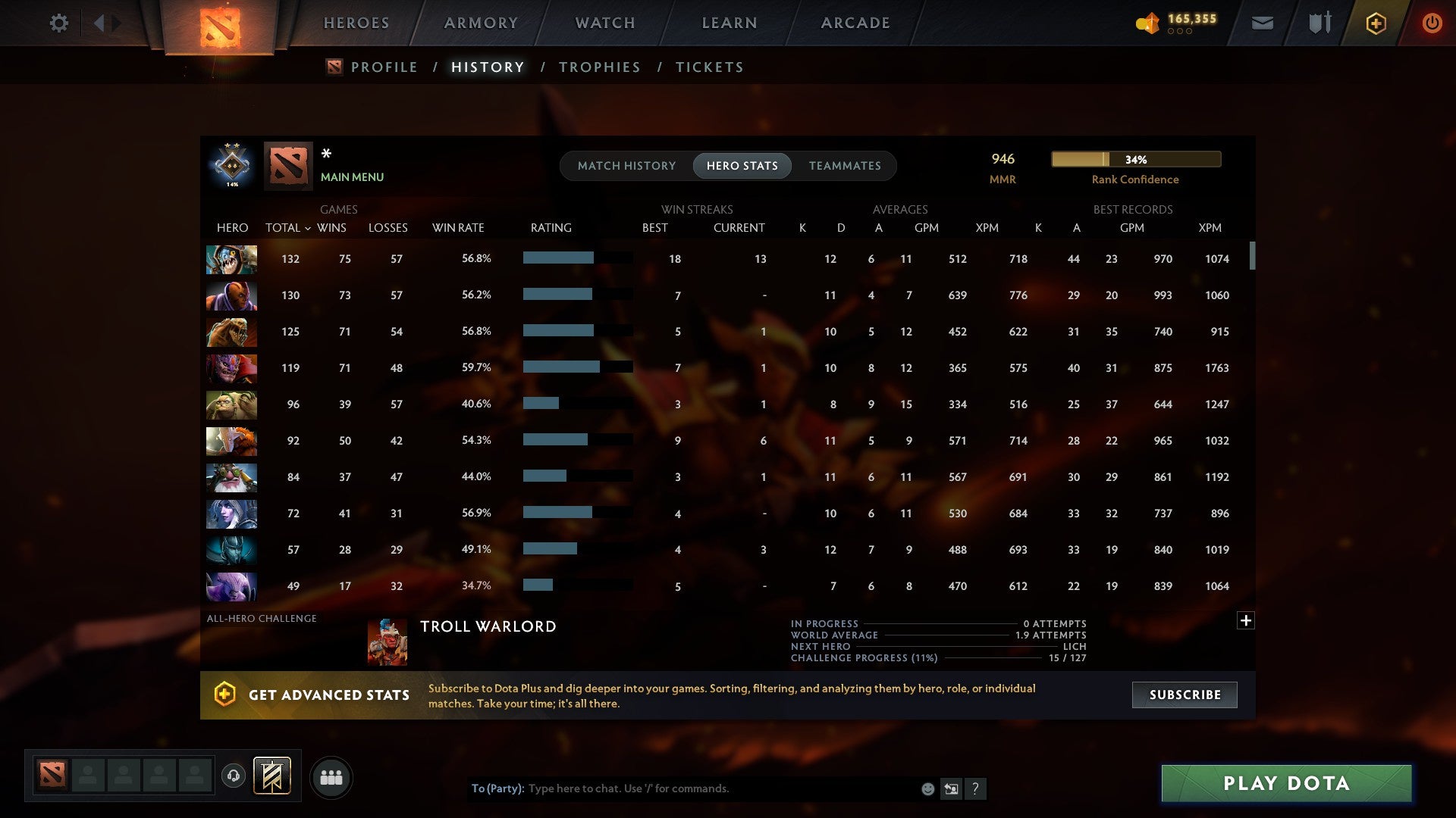MMR: 946 - Behavior: 10438