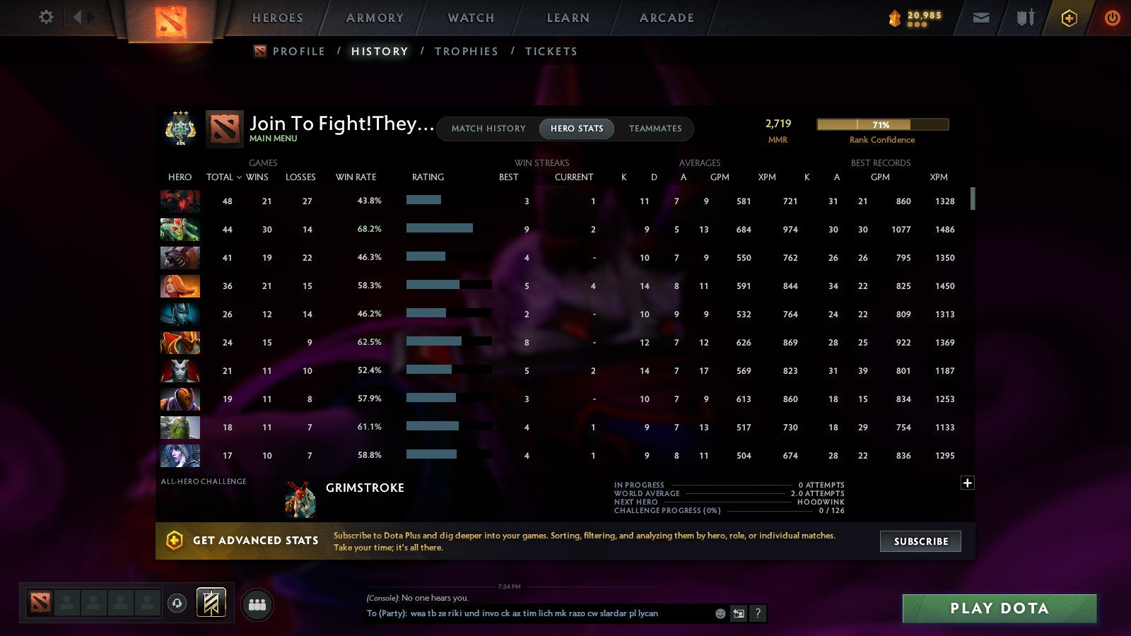 MMR: 2719 - Behavior: 10842