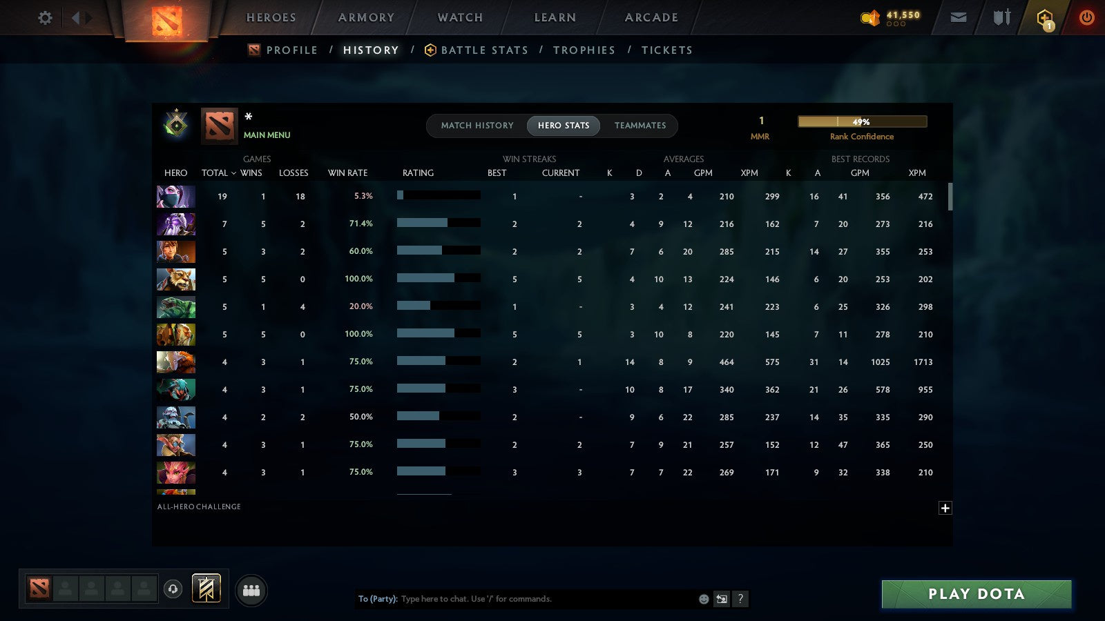 MMR: 1 - Behavior: 11796