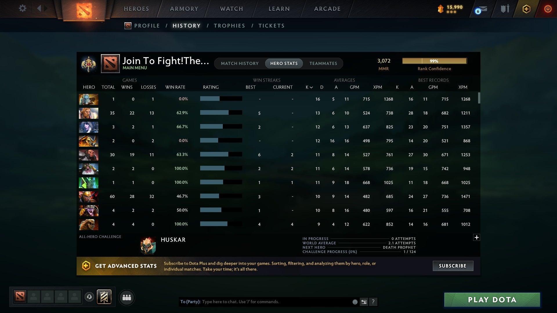 Legend I | MMR: 3072 - Behavior: 10152 - Communication: 10152