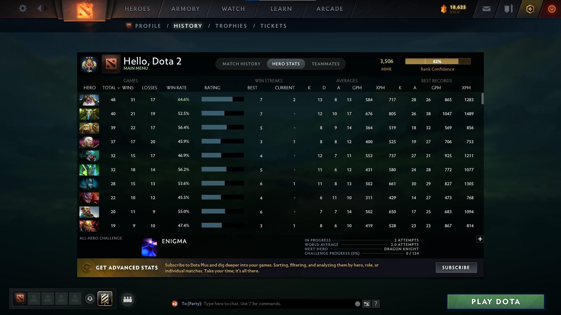 Legend III | MMR: 3506 - Behavior: 10500 - Communication: 10500