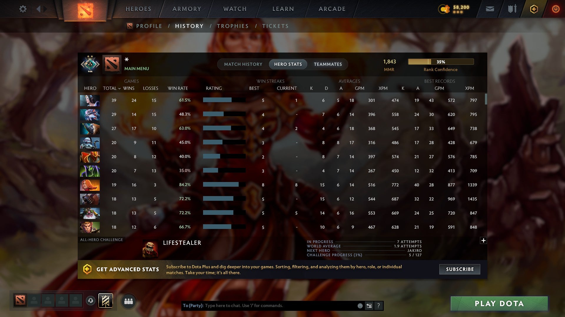 MMR: 1843 - Behavior: 9551