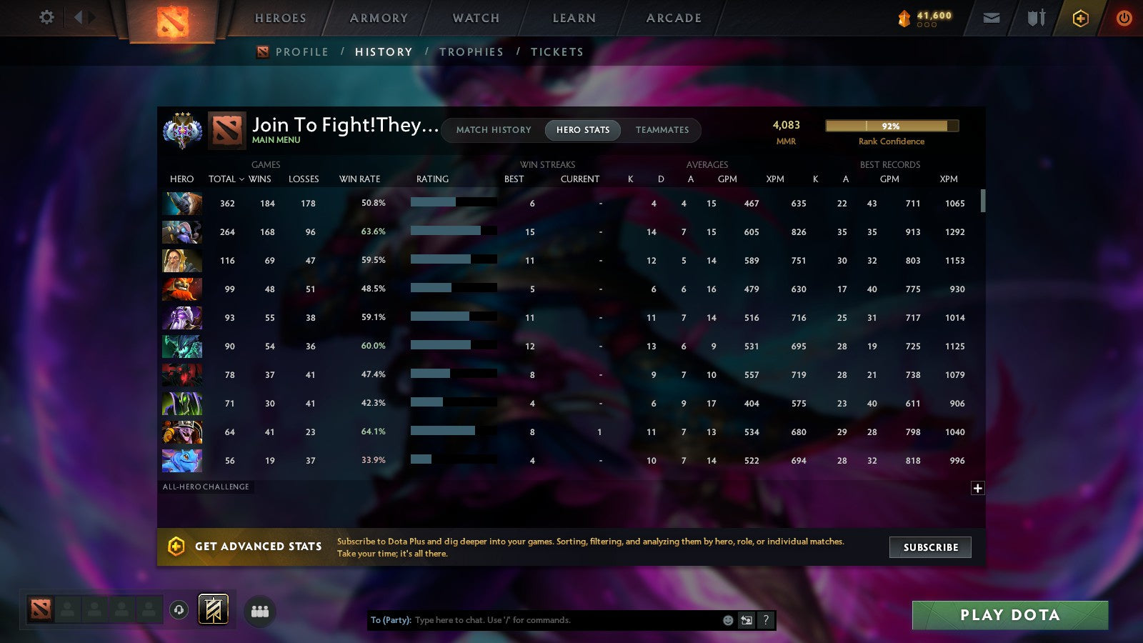 MMR: 4083 - Behavior: 9933