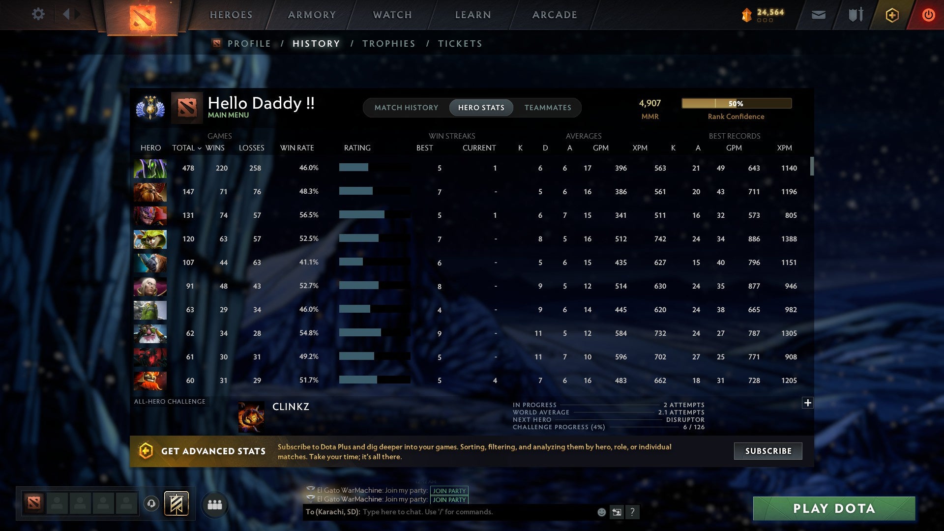 Divine III | MMR: 4907 - Behavior: 9316 - Communication: 9316