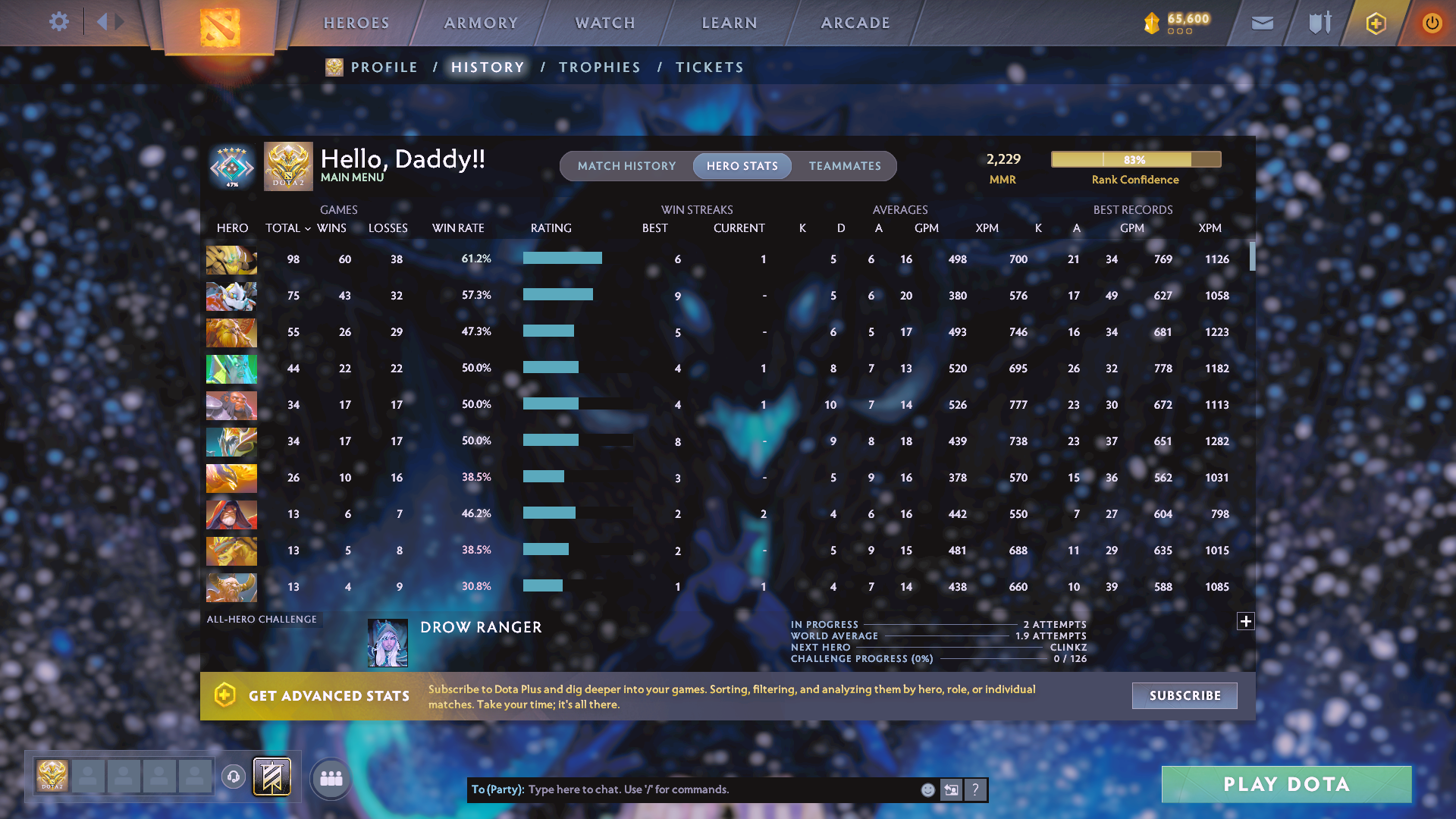 Crusader V | MMR: 2229 - Behavior: 10599 - Communication: 10599