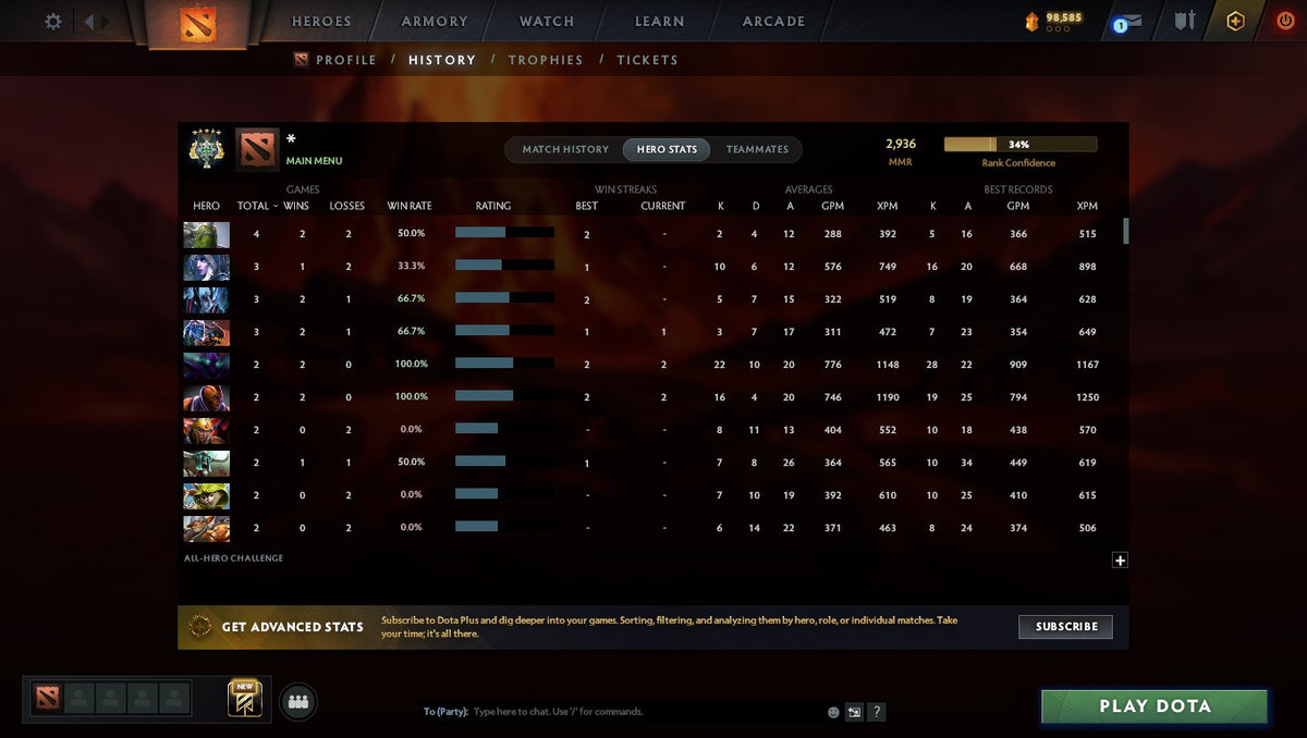 MMR: 2936 - Behavior: 8742
