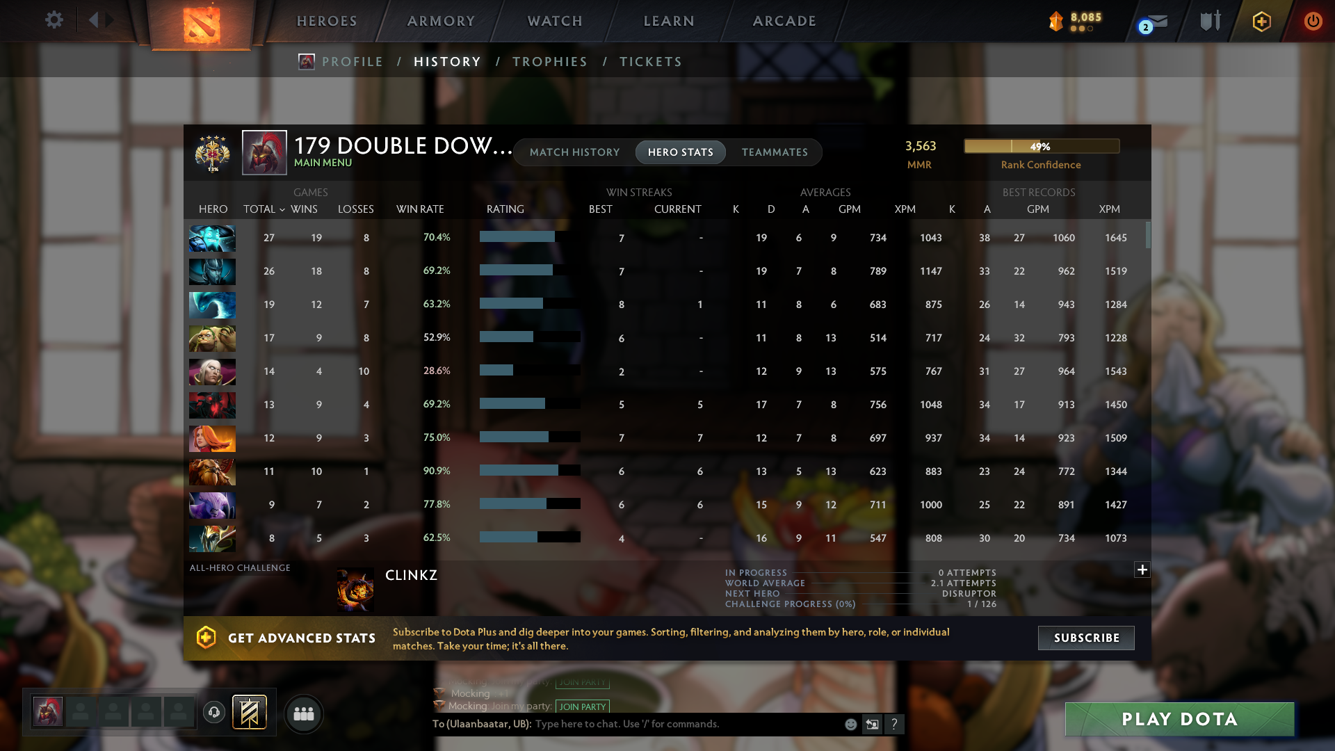 MMR: 3563 - Behavior: 8440