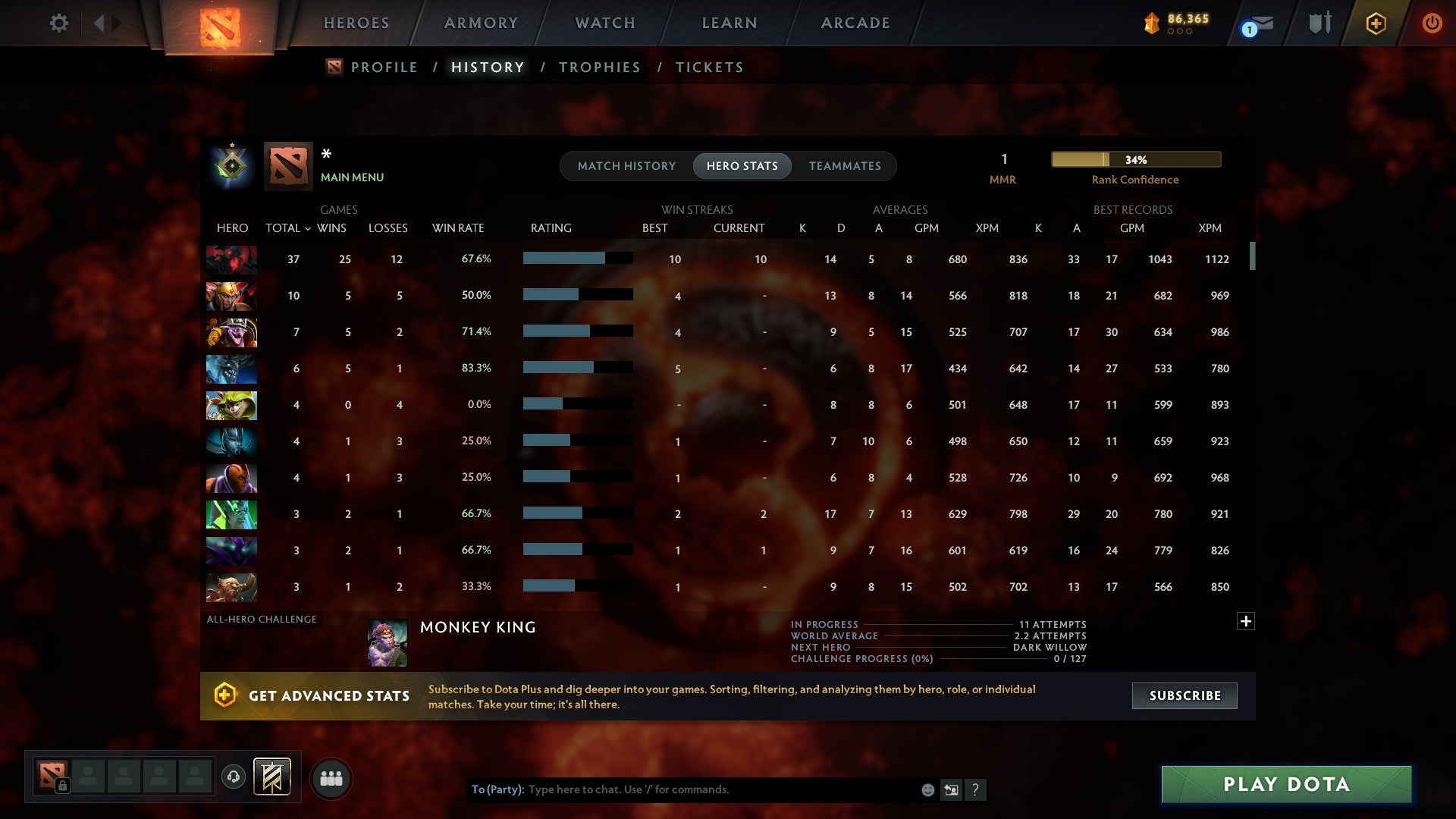 MMR: 1 - Behavior: 7325