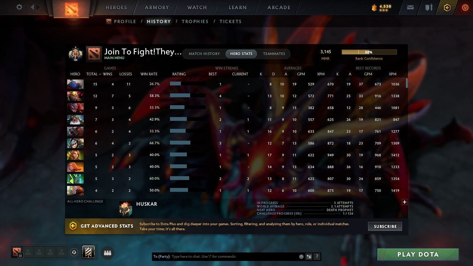 MMR: 3145 - Behavior: 7047