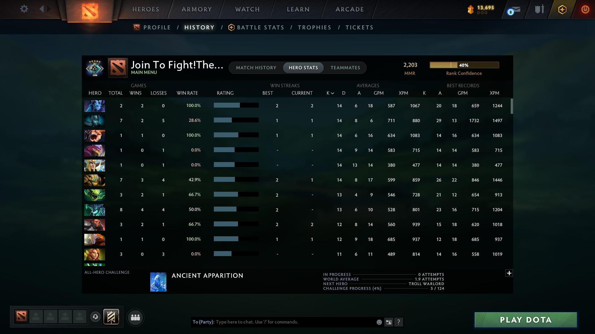 Crusader V | MMR: 2203 - Behavior: 10187 - Communication: 10187