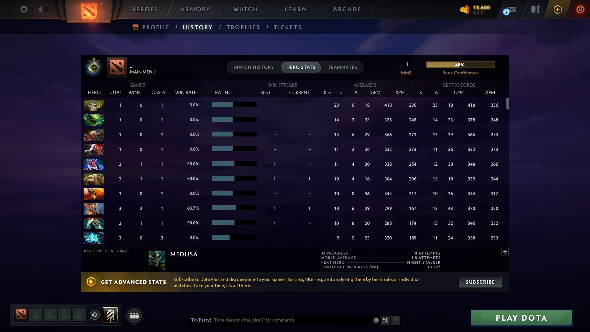 MMR: 1 - Behavior: 11556
