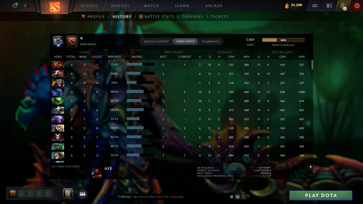 MMR: 1404 - Behavior: 10448