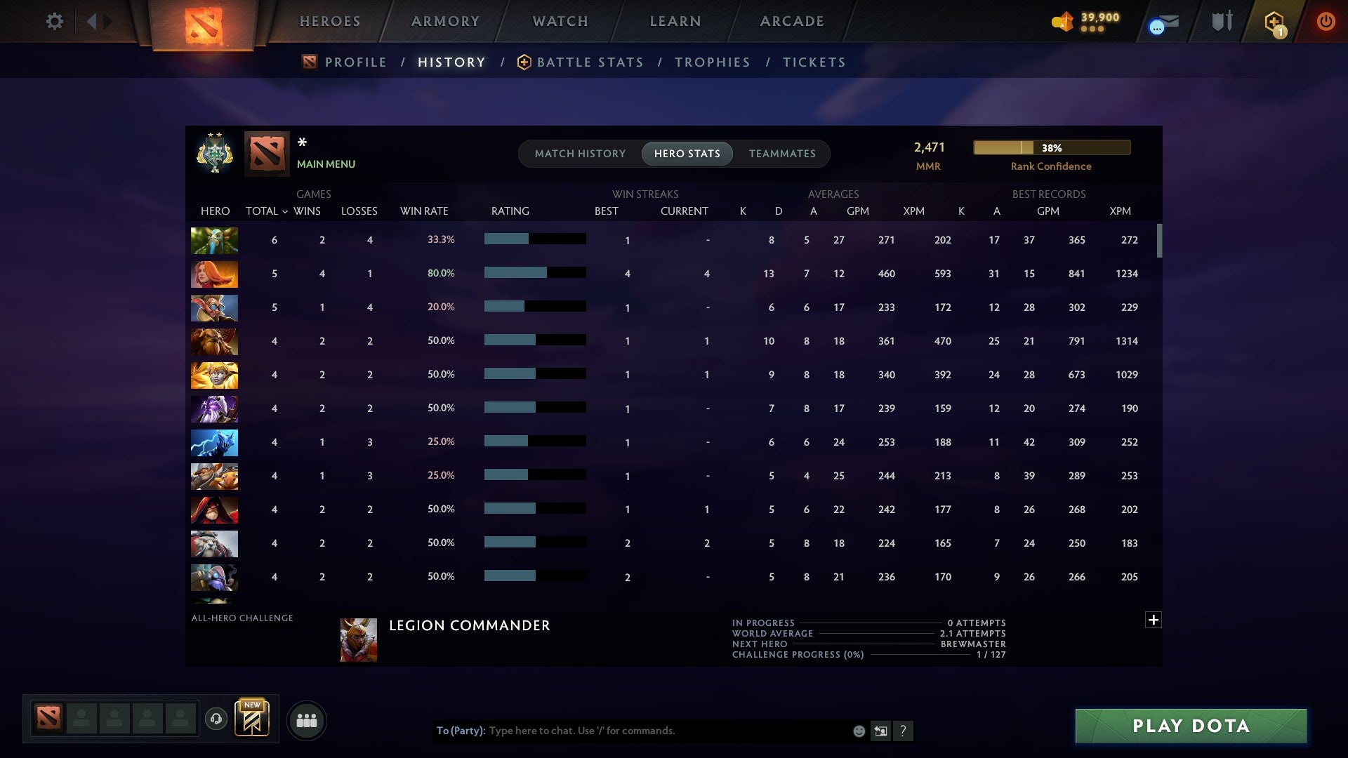 MMR: 2471 - Behavior: 11704