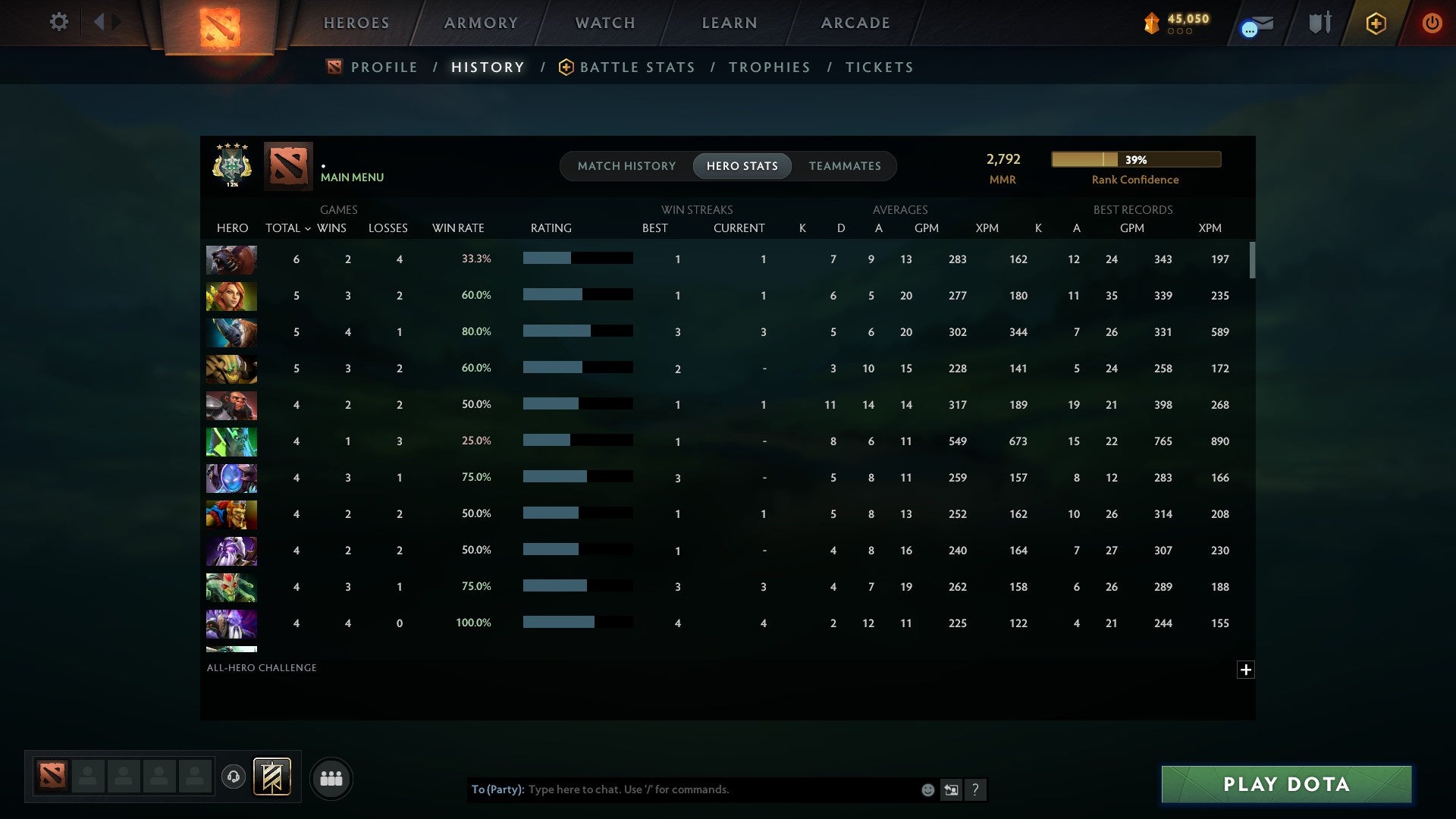 MMR: 2792 - Behavior: 12000