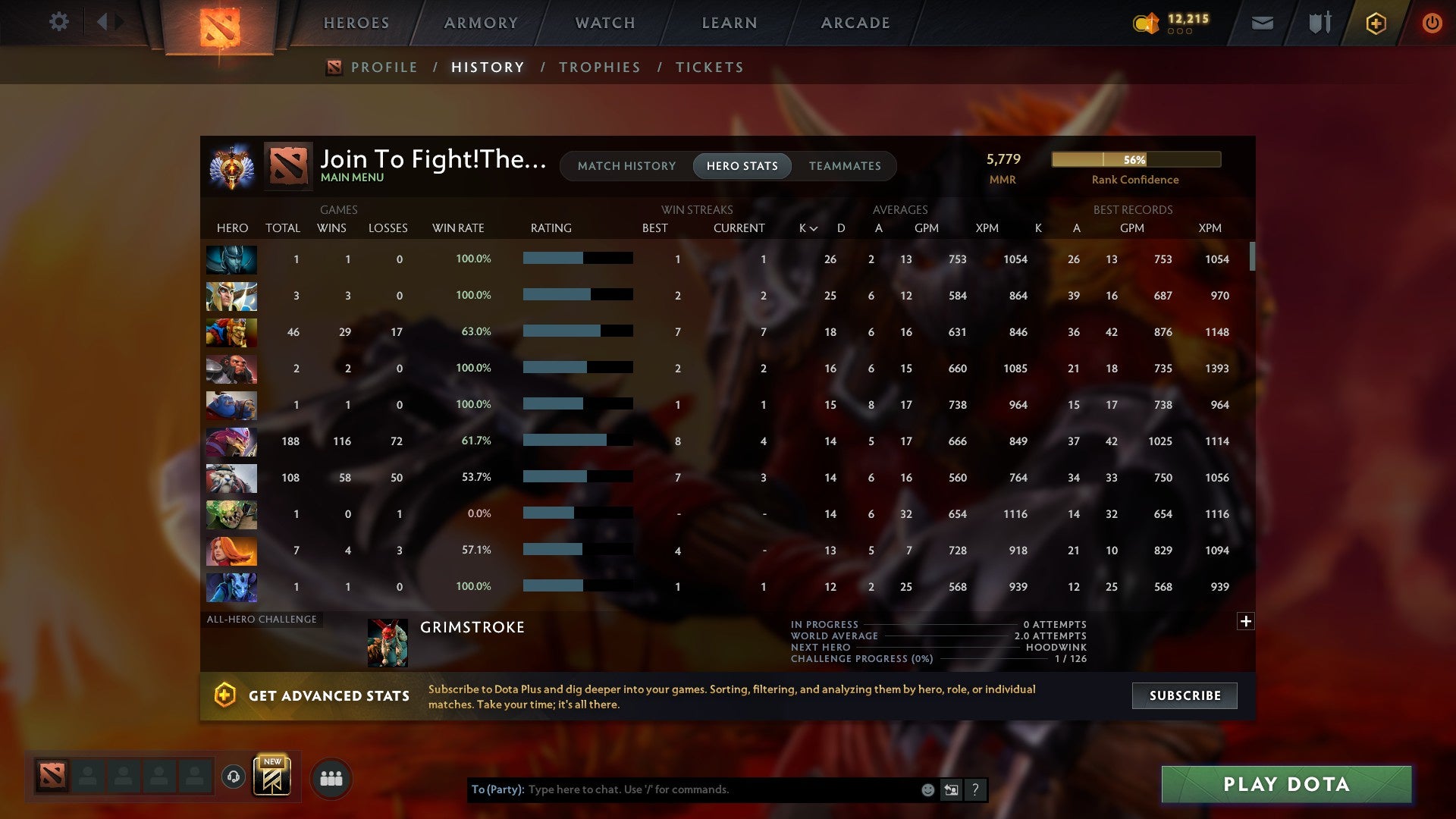 MMR: 5779 - Behavior: 9039