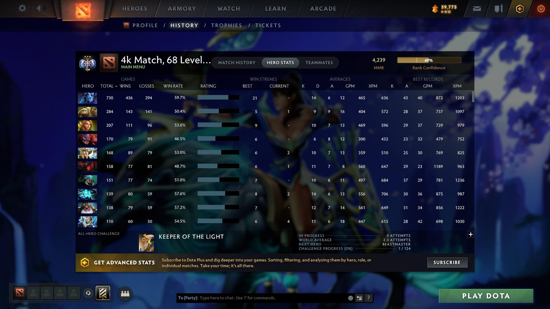 Ancient III | MMR: 4239 - Behavior: 9249 - Communication: 8690