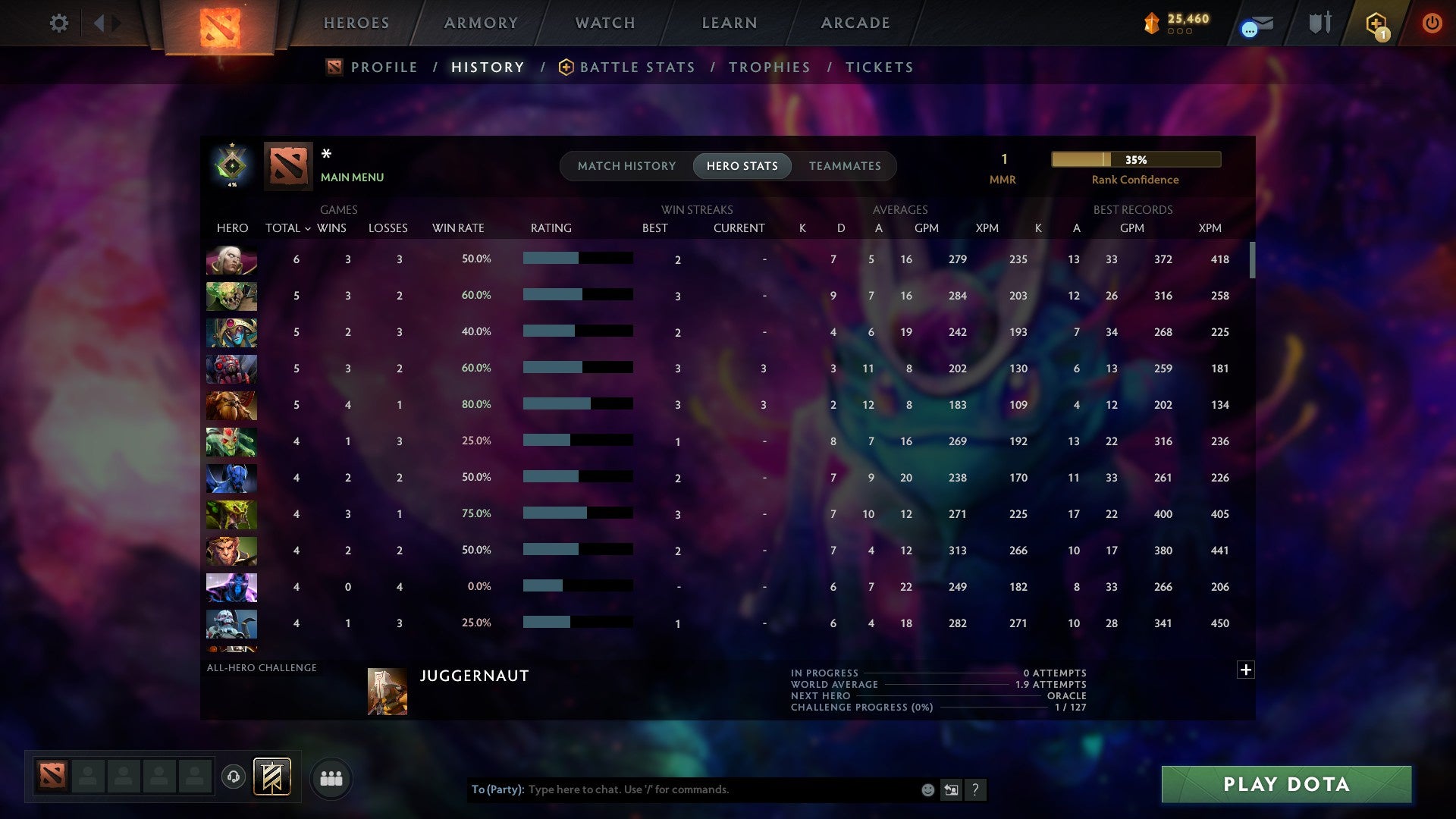 MMR: 1 - Behavior: 10701