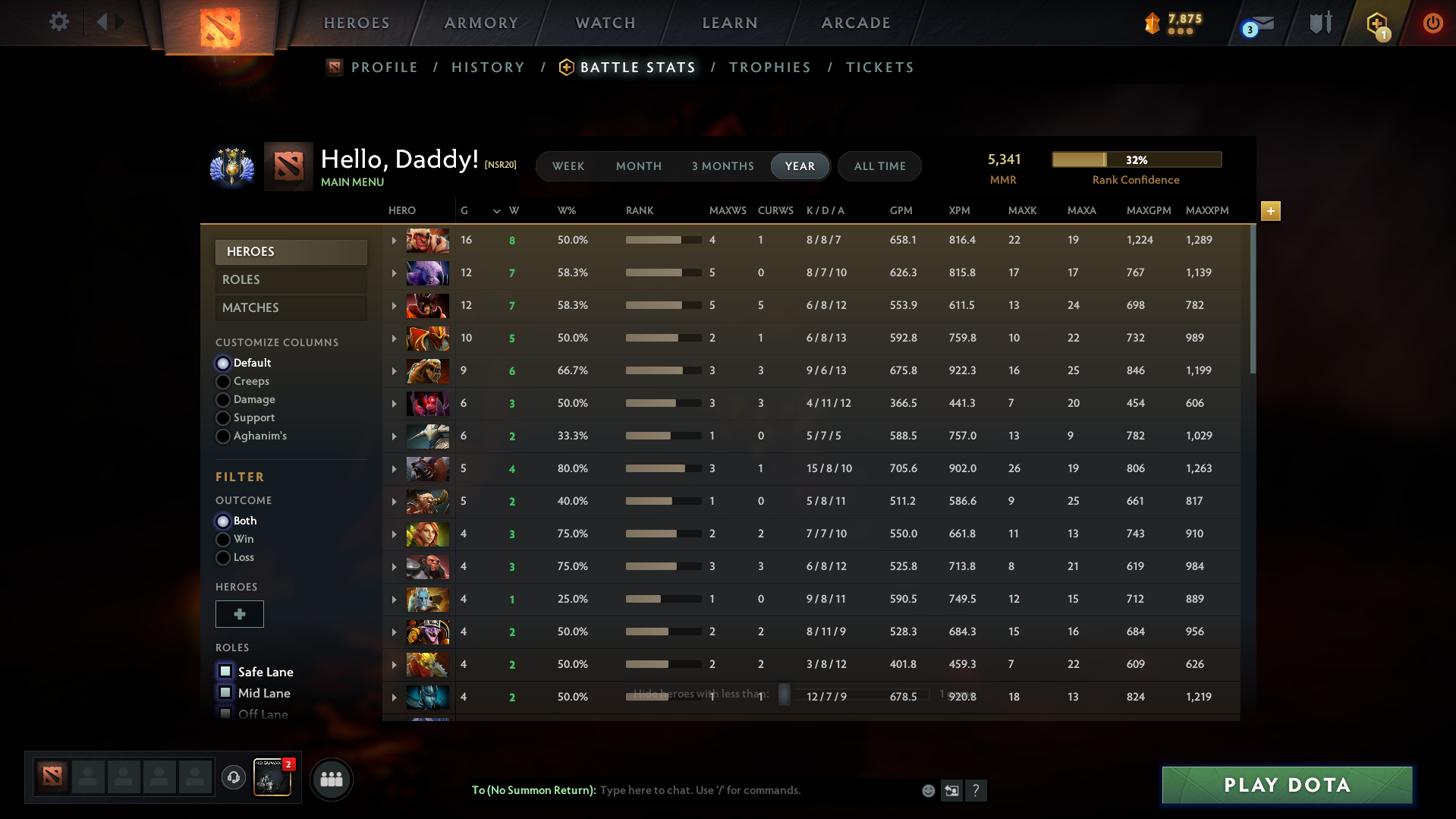 Divine IV | MMR: 5341 - Behavior: 9389 - Communication: 9139