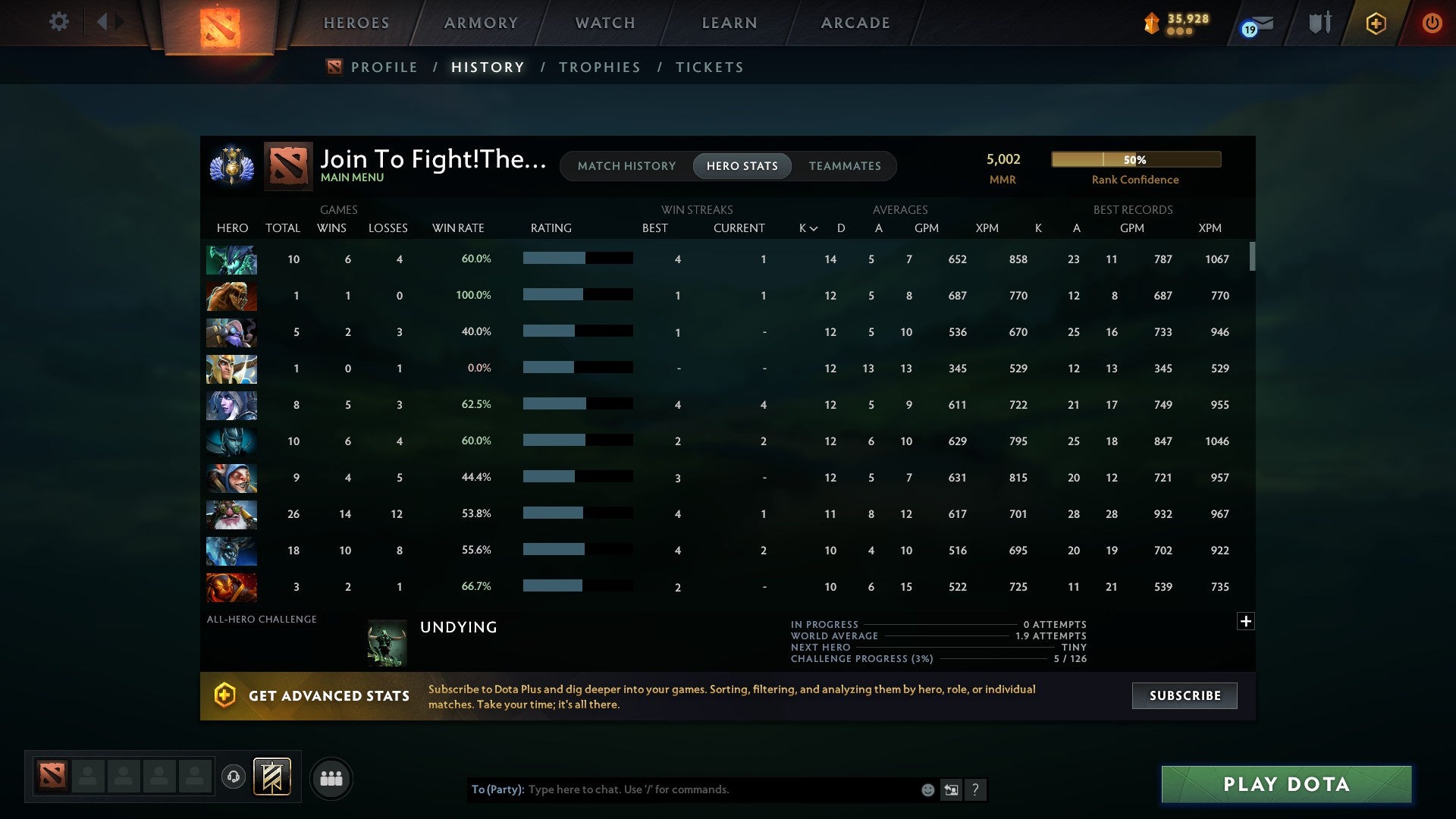 Divine III | MMR: 5002 - Behavior: 10300 - Communication: 10240