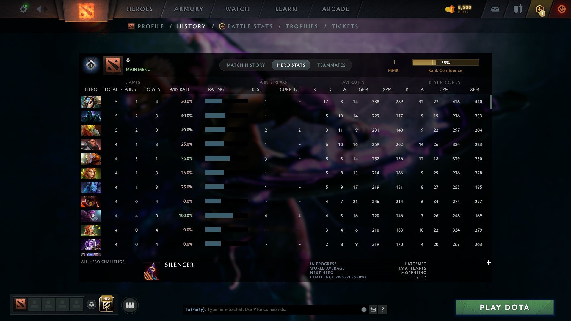 MMR: 1 - Behavior: 11674