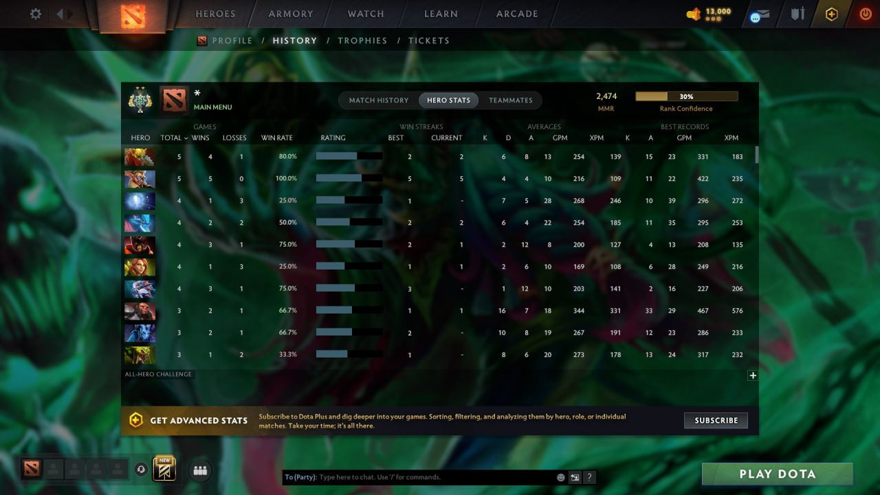 MMR: 2474 - Behavior: 10665