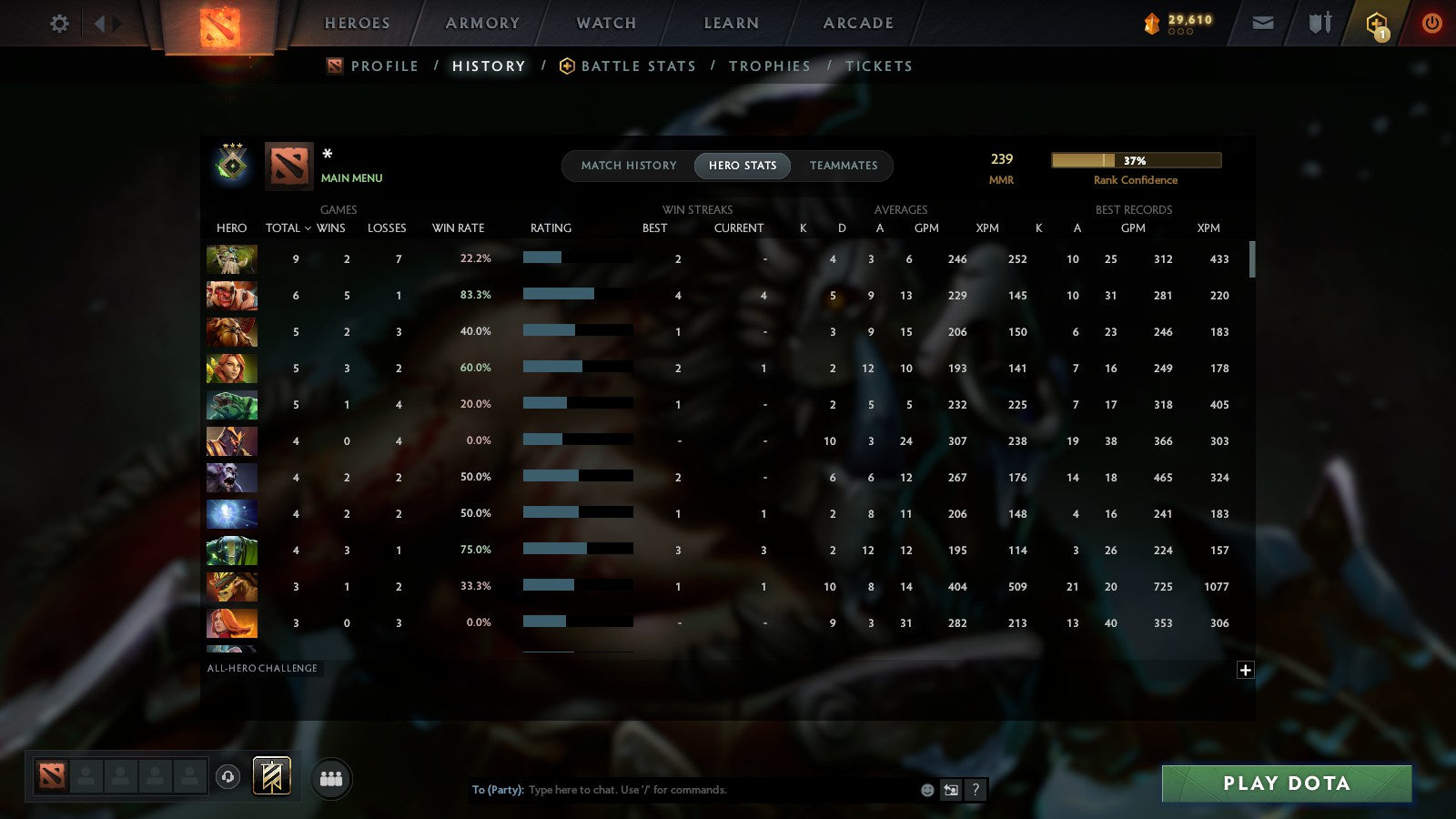 MMR: 239 - Behavior: 10298