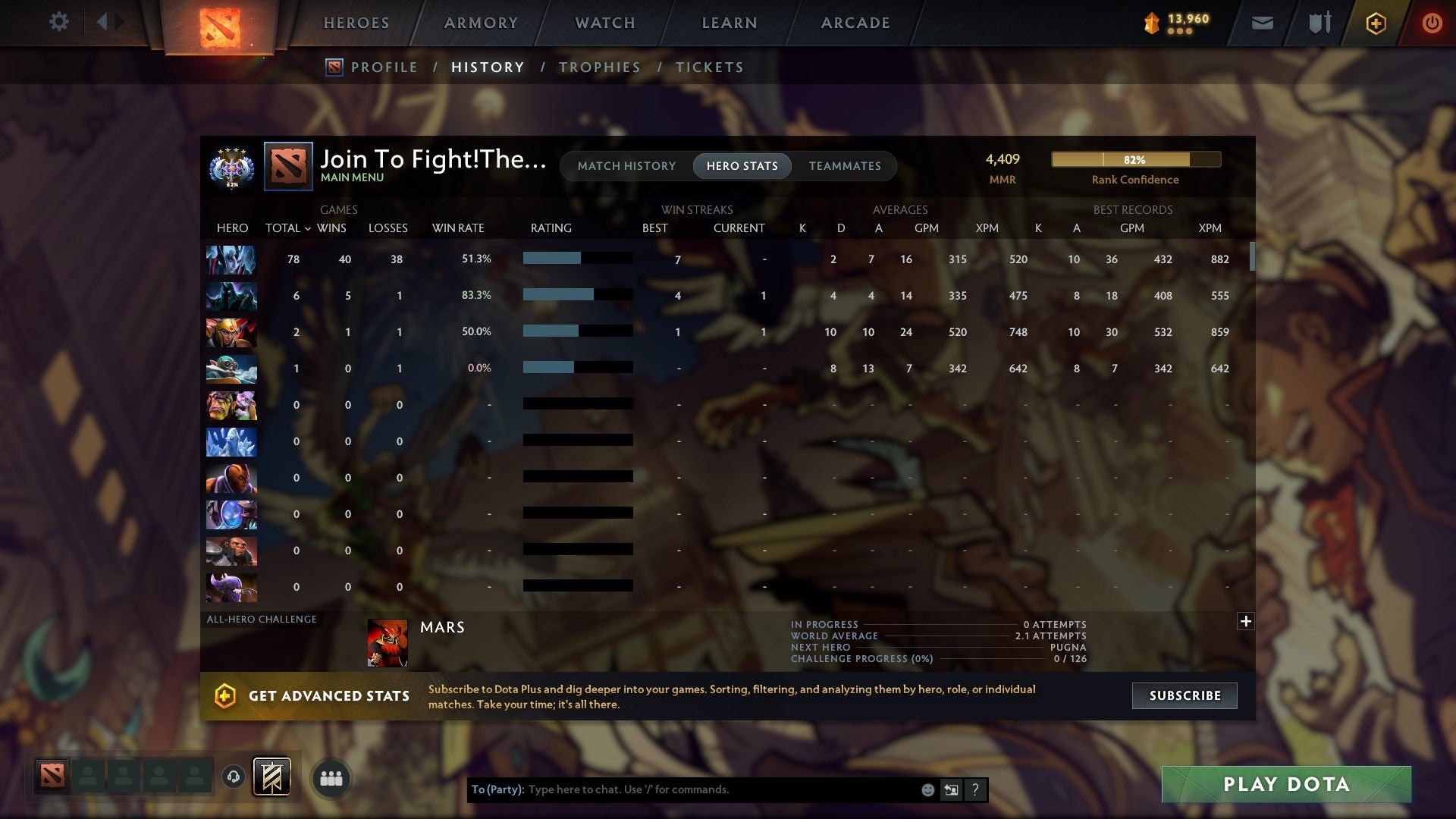 MMR: 4409 - Behavior: 10657